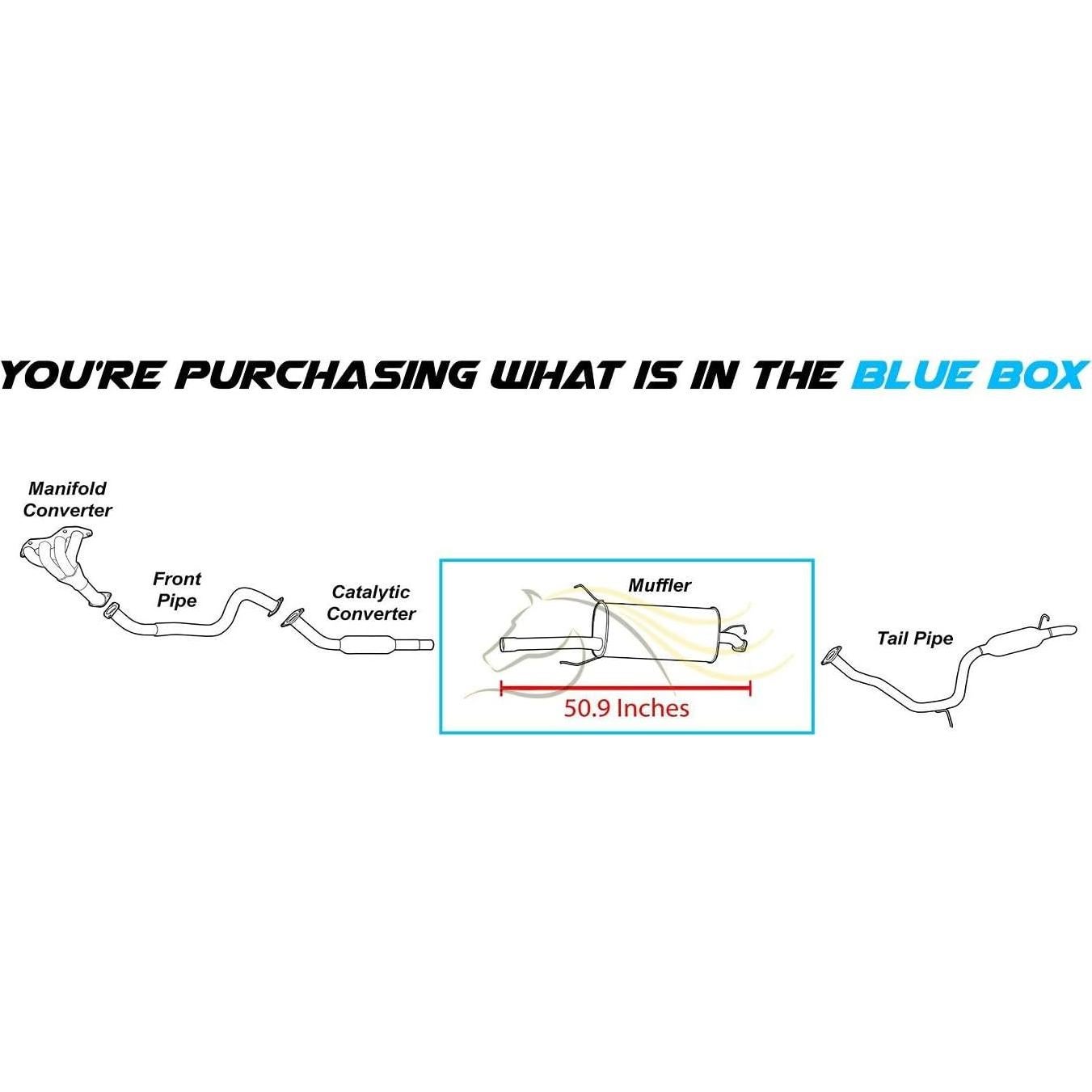 Silenciador de Escape Northeastern Acero Inox. RAV4 2006-2012
