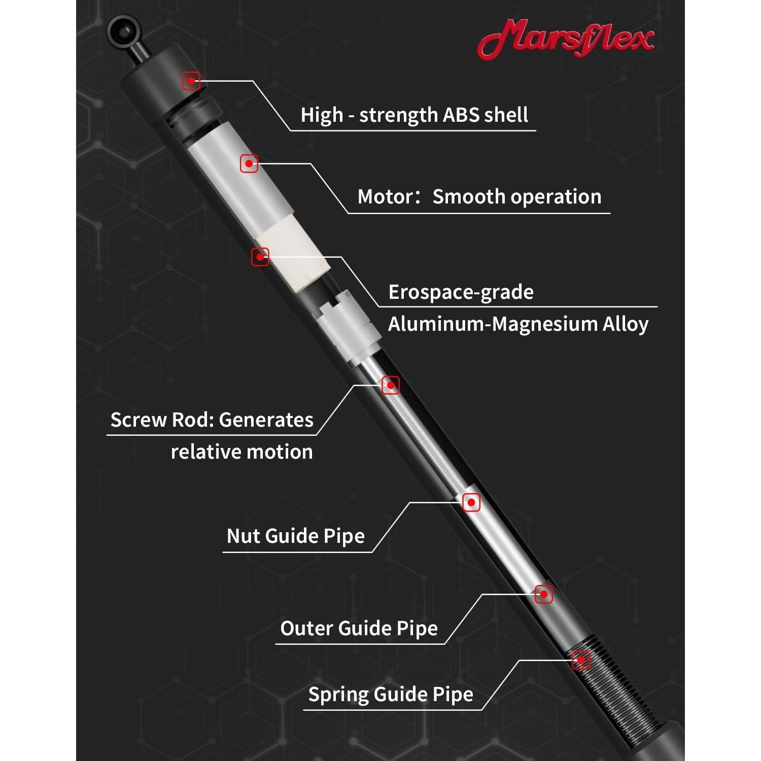 Actuador de Portón Trasero Marsflex para Toyota Highlander 2014-2019
