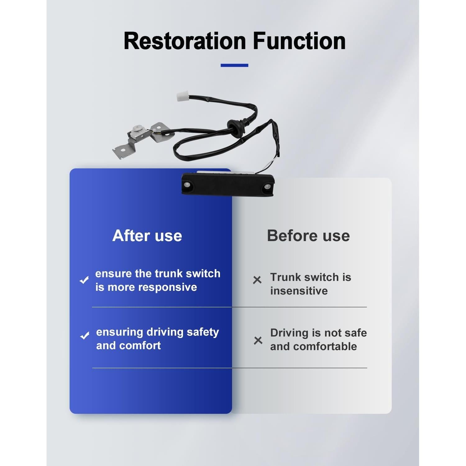 Interruptor de Maletero Trasero Bosting para Toyota Prius 2004-2009