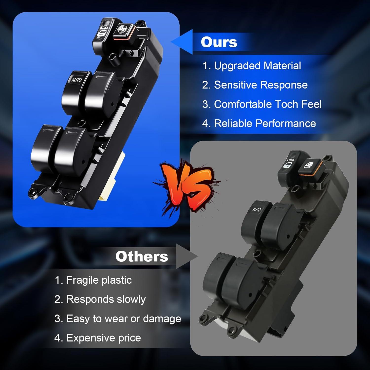 Interruptor Maestro Ventana Eléctrica JALIAMTE Toyota Camry/Corolla