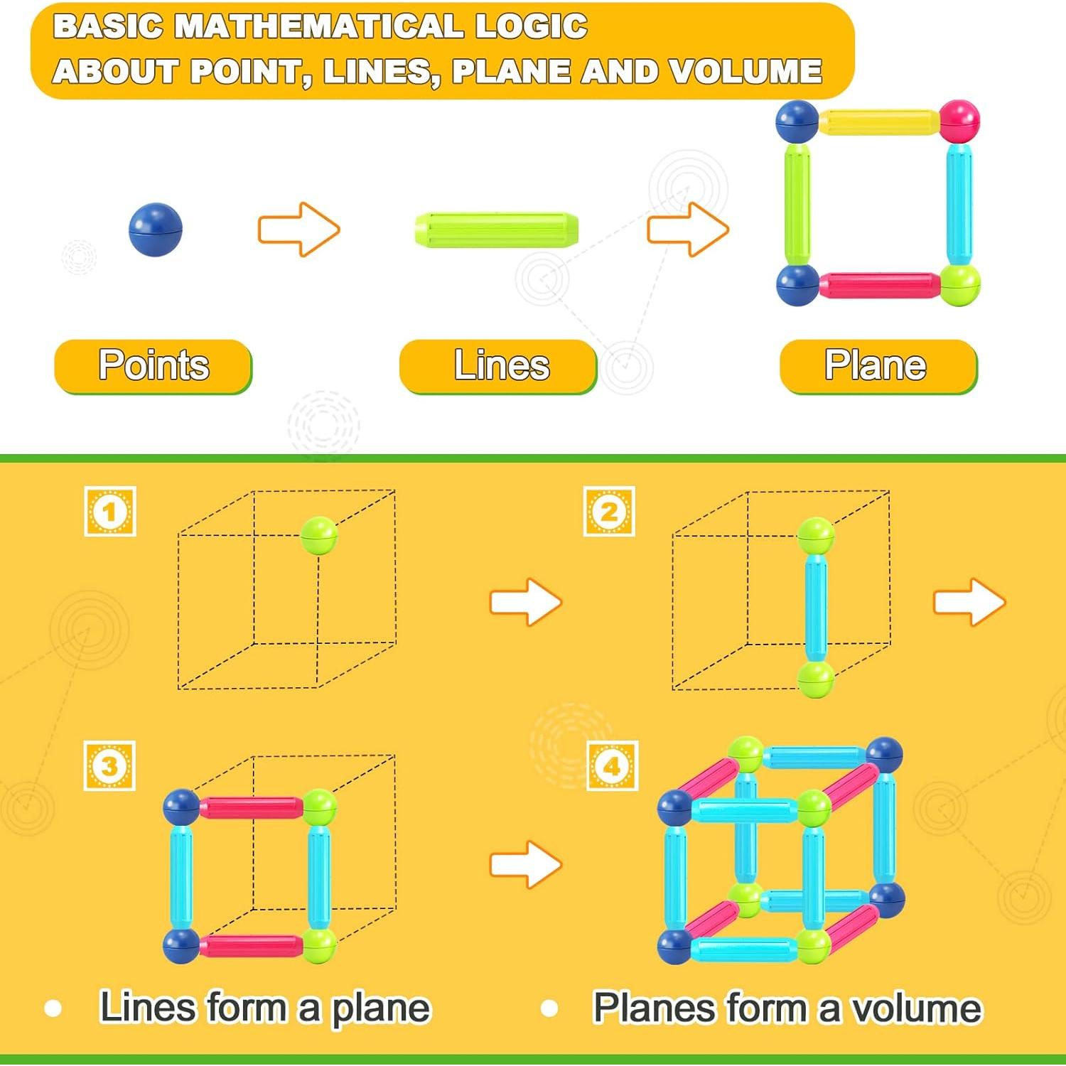 Bloques Magnéticos Loovio 46 Piezas Juguete Educativo