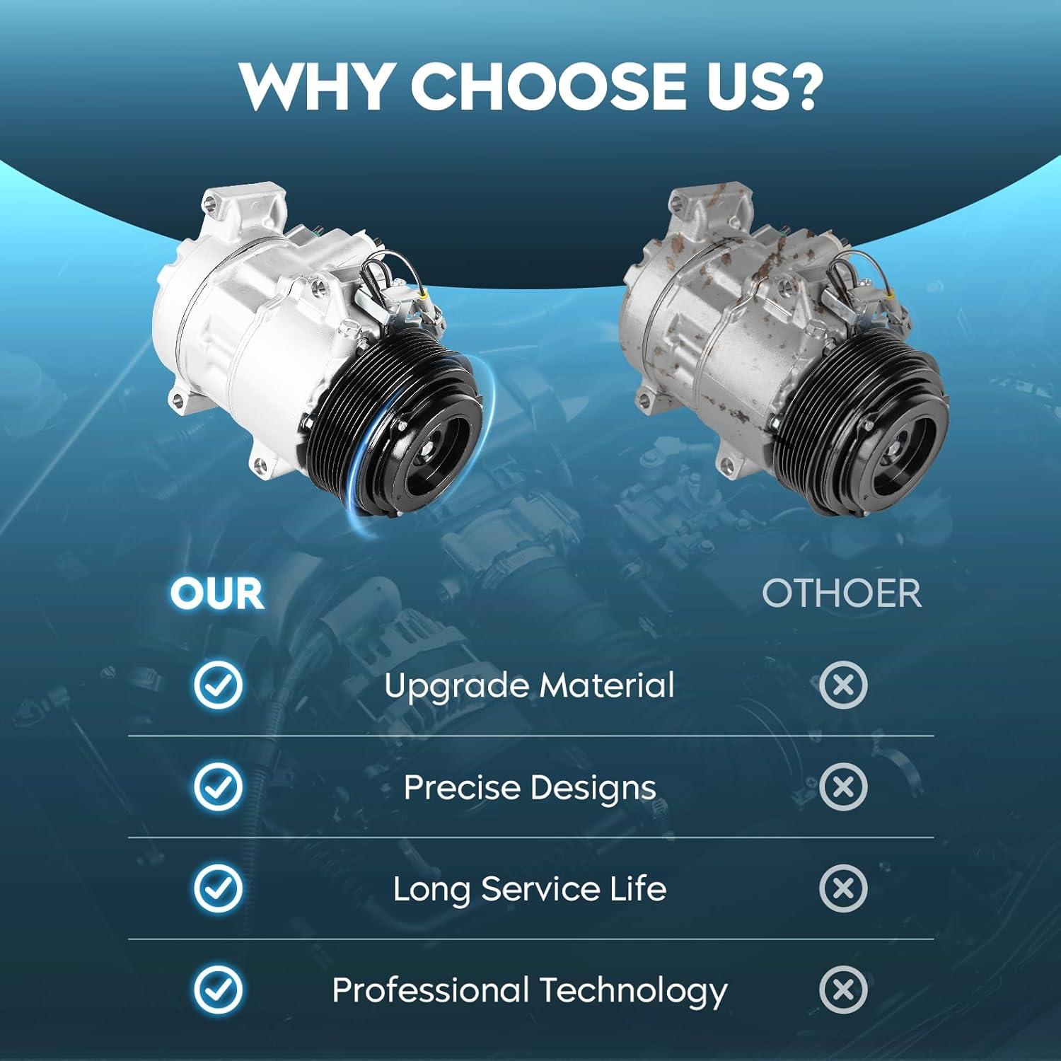 Compresor de aire acondicionado TadaMark 3.5L para Toyota