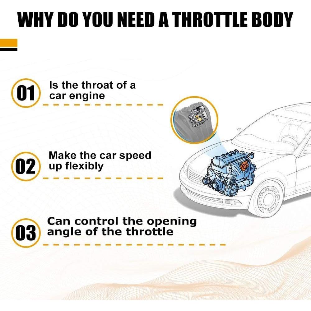 Cuerpo de Aceleración Eléctrico ROADFAR para Toyota y Scion