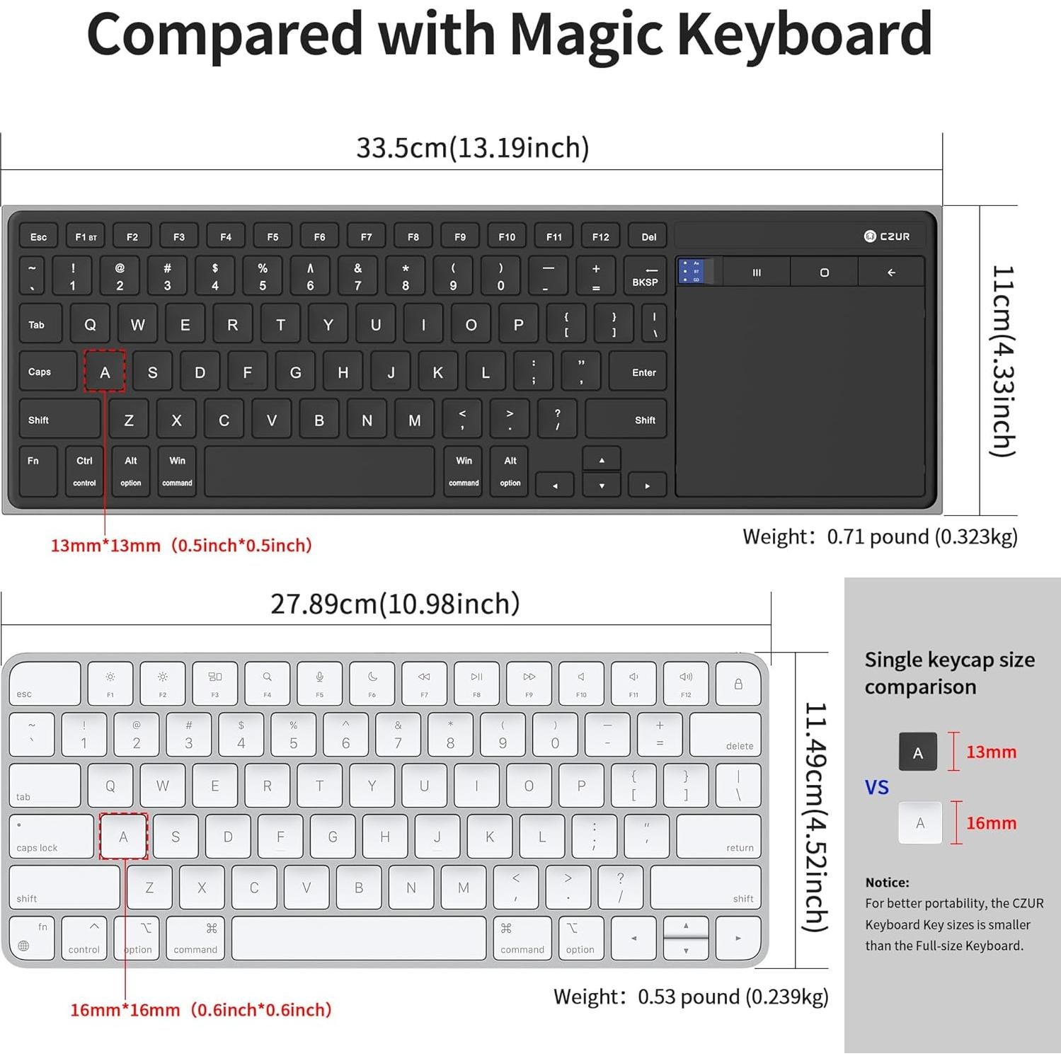 Teclado Bluetooth Recargable CZUR TouchBoard Pro - Inalámbrico, Delgado, Portátil