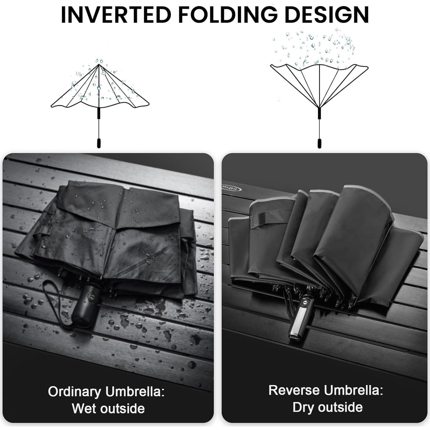 Paraguas Invertido G4Free 157 cm Automático a Prueba de Viento