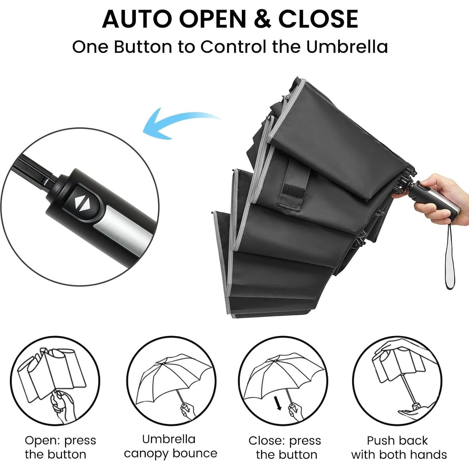 Paraguas Invertido G4Free 157 cm Automático a Prueba de Viento