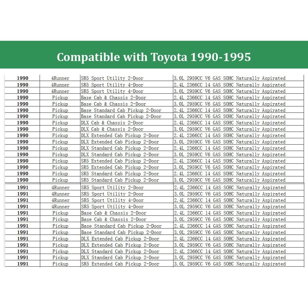 Unidad de envío medidor combustible JEENDA Toyota 4Runner Pickup