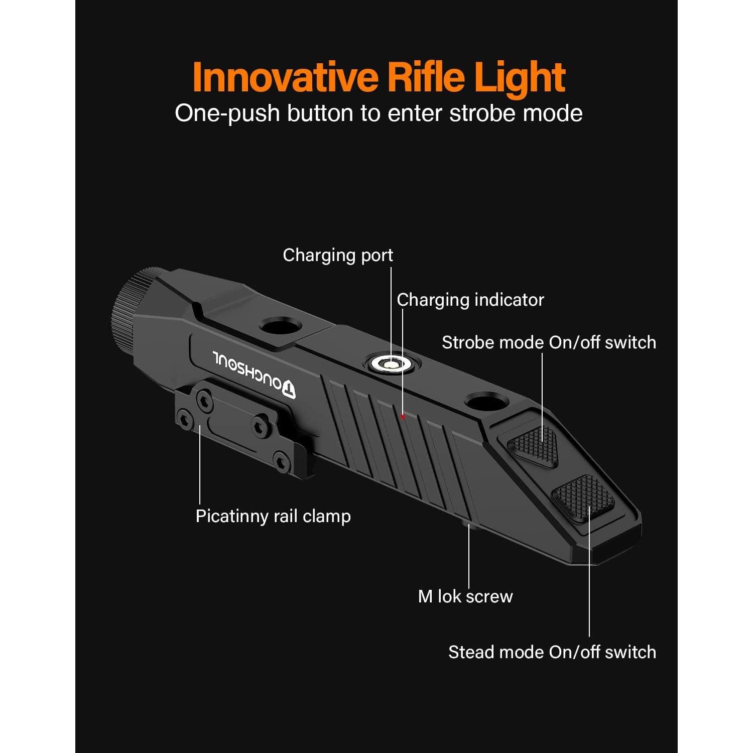 Linterna Táctica TOUGHSOUL 1450 Lúmenes Picatinny MLOK