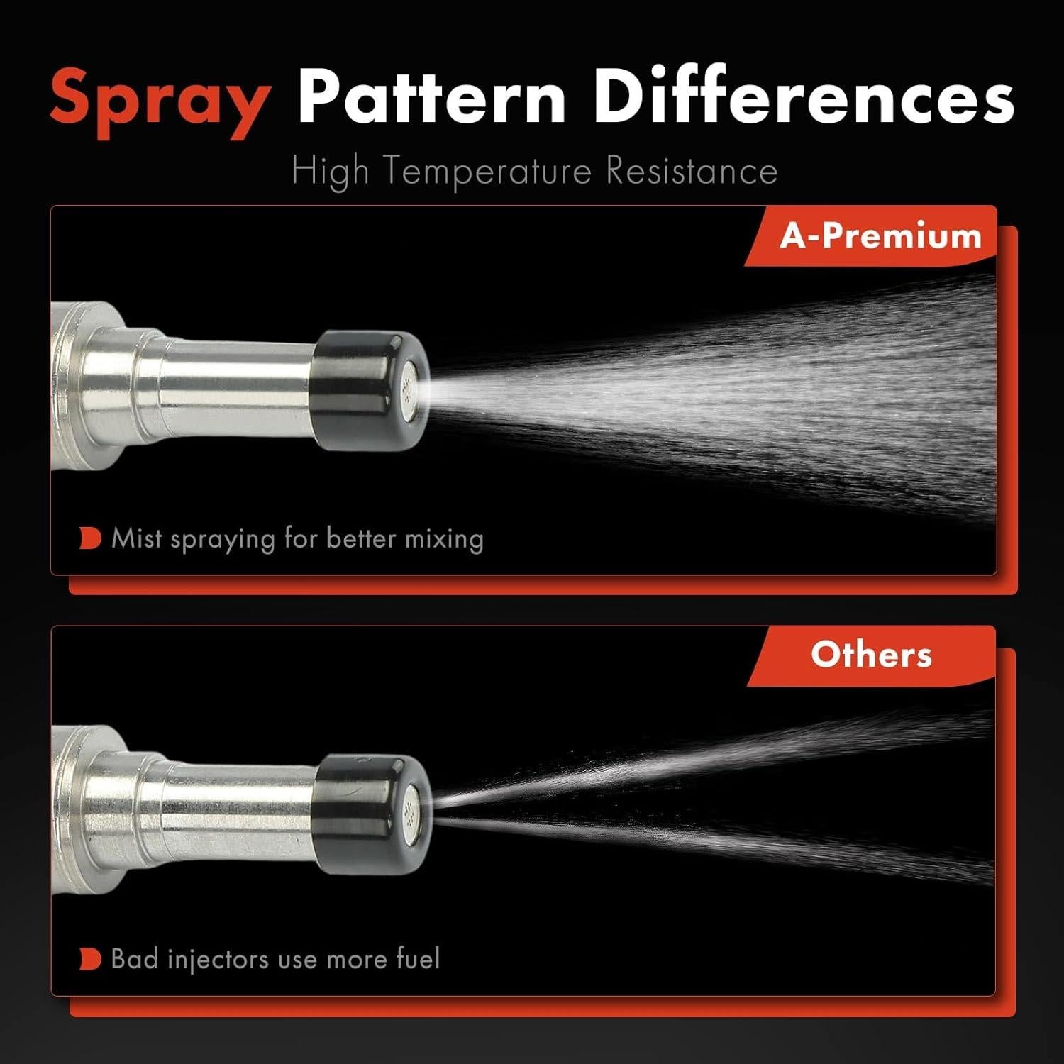 Inyectores de Combustible A-Premium para Toyota Tacoma 2016-2022