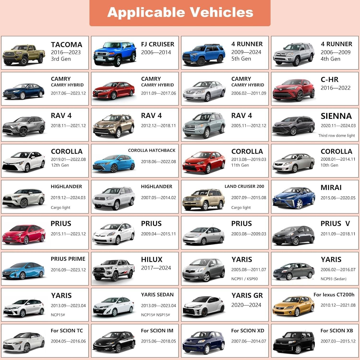 Luz LED Interior Trasera Toyota ZEN HON U-4500K Amarillo Cálido