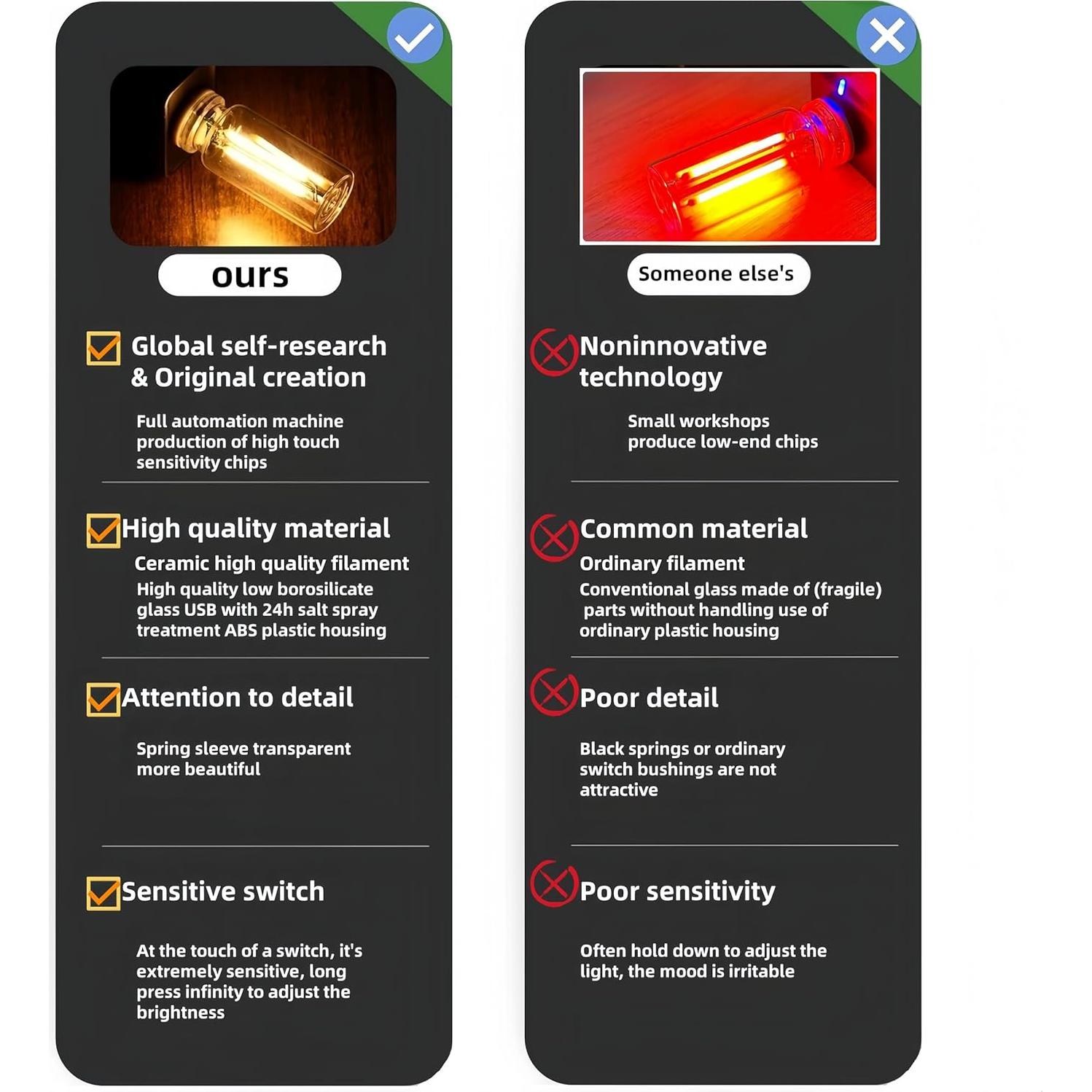 Lámpara LED USB para Coche Suxuangou Luz Amarilla