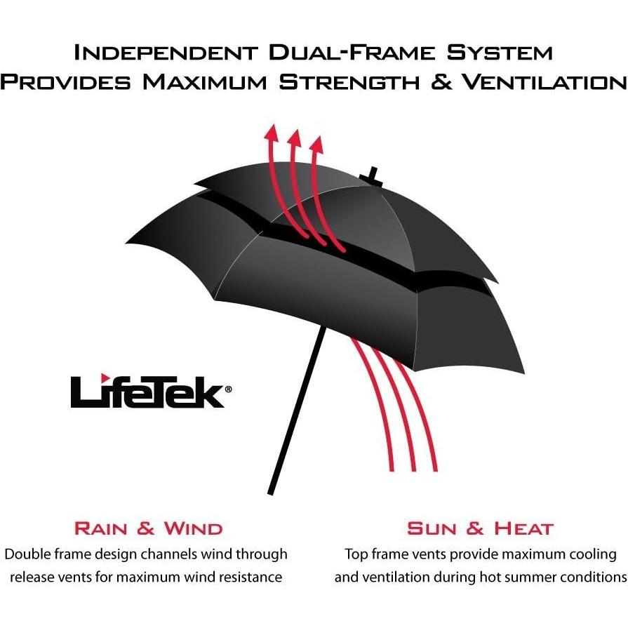 Paraguas Compacto LifeTek 45 cm Automático Resistente Viento