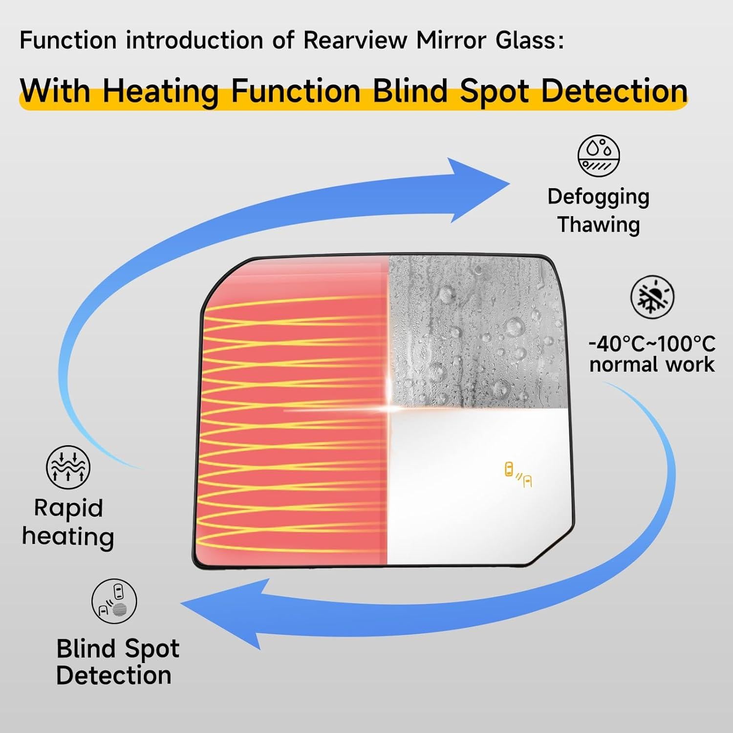 Cristal Espejo Lateral Derecho Toyota Tundra 2022-2023