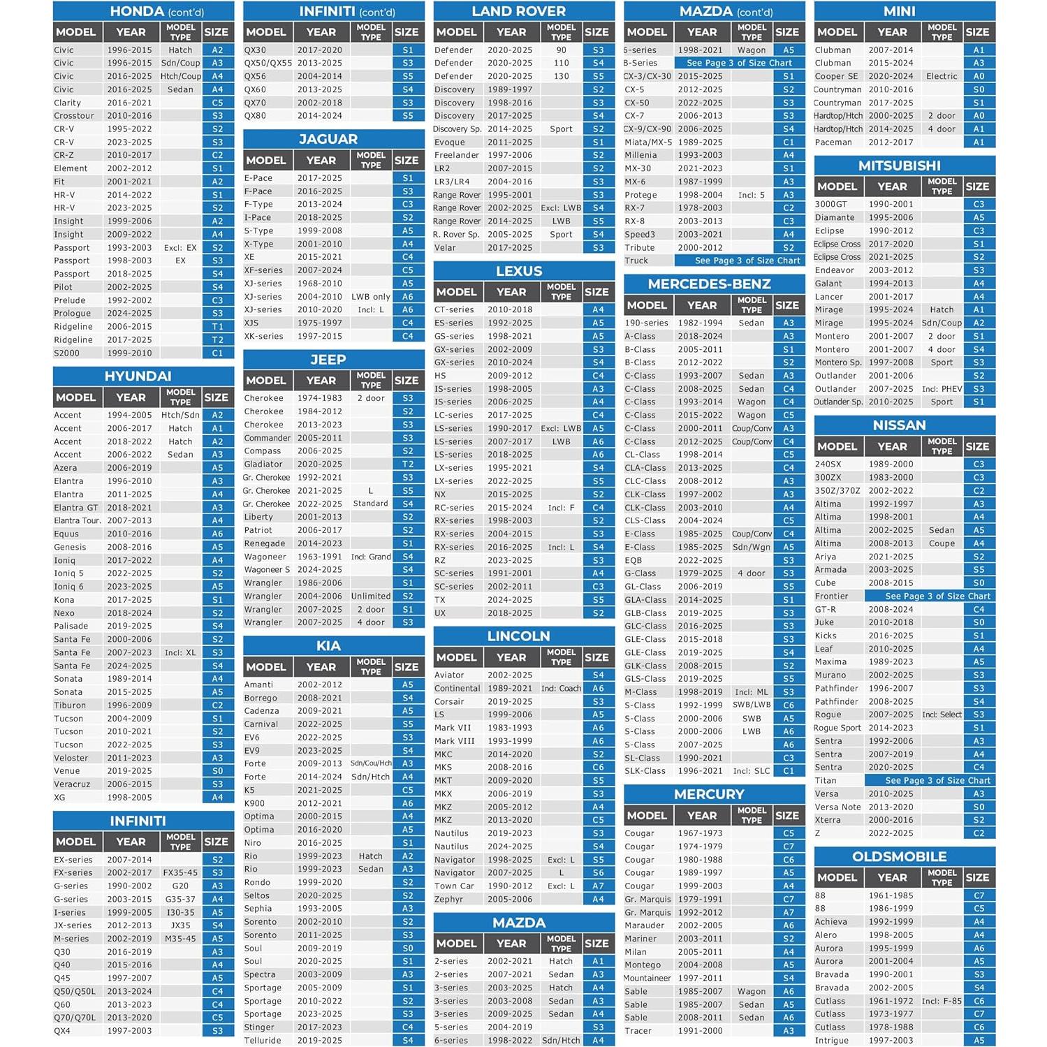 Funda para Coche EzyShade EzyAlCarCov-Reflective A5