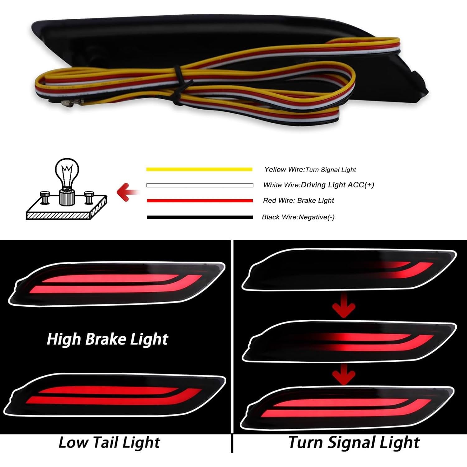 Luces Traseras LED Ahumadas BINQIGOO para Toyota Camry 2018-2023