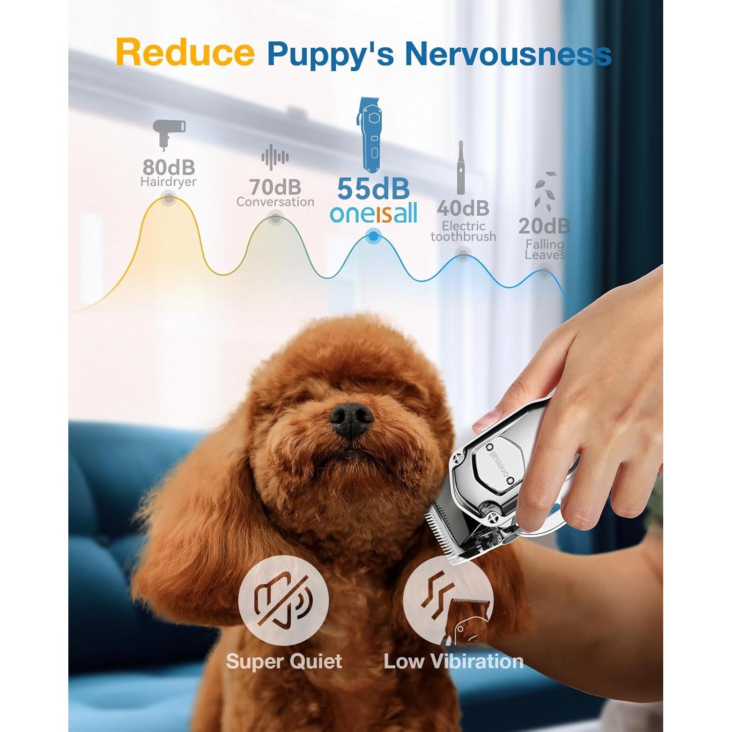 Cortapelos Inalámbrico para Perros Oneisall RFC-676 Acero Inoxidable