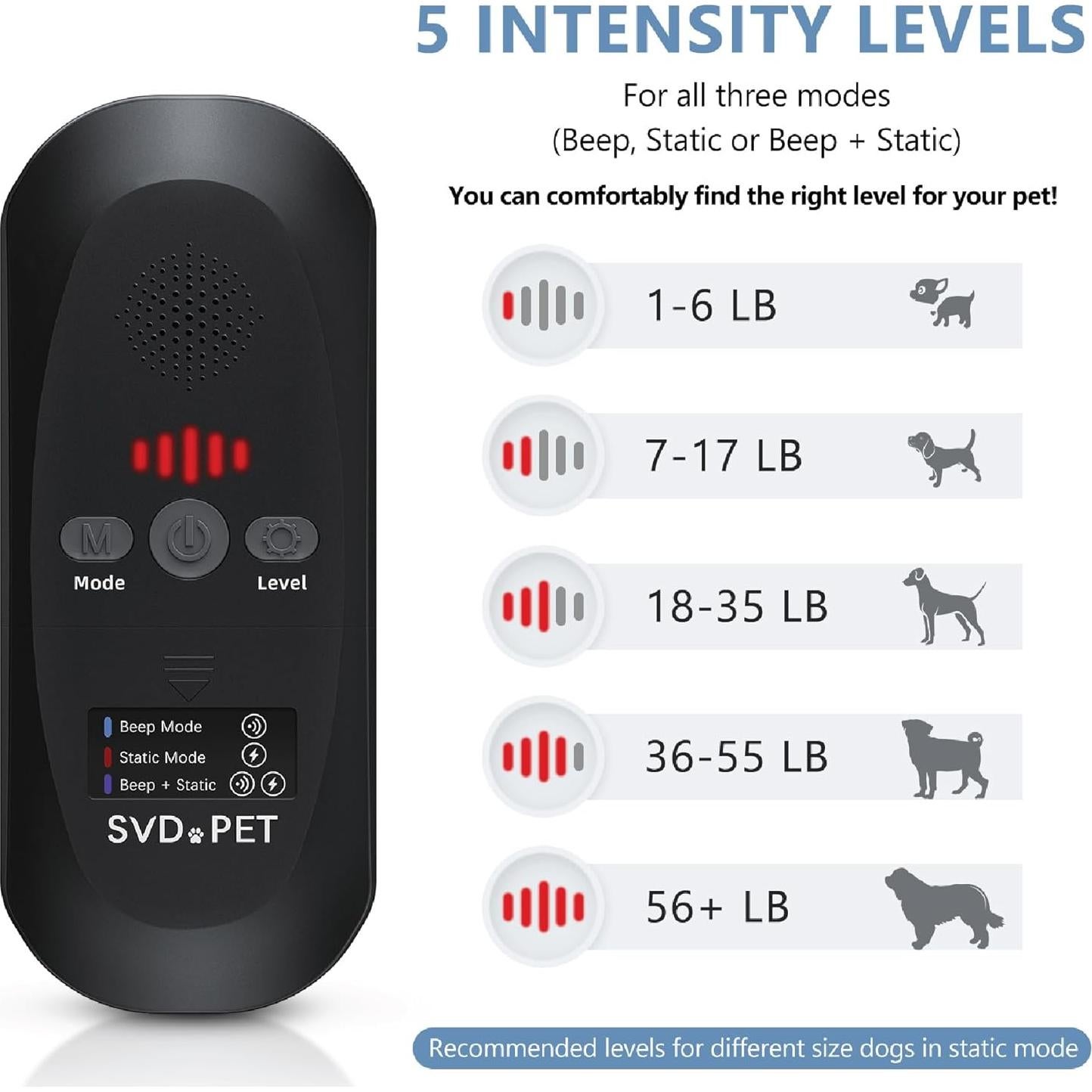 Alfombrillas de Entrenamiento Electrónicas SVD.PET - 2 Unidades