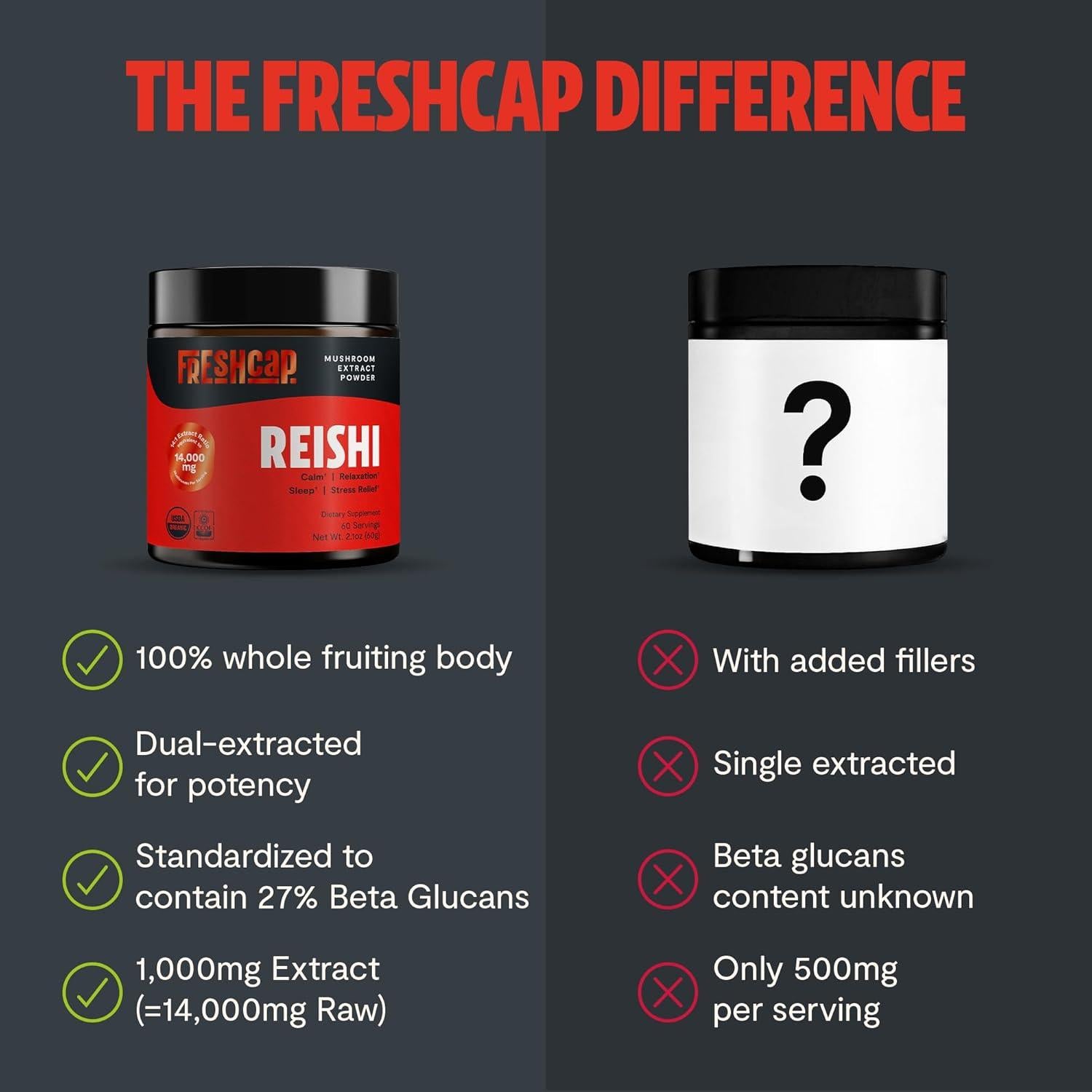 FreshCap Polvo de Hongo Reishi Orgánico 14,000mg - 60 Porciones