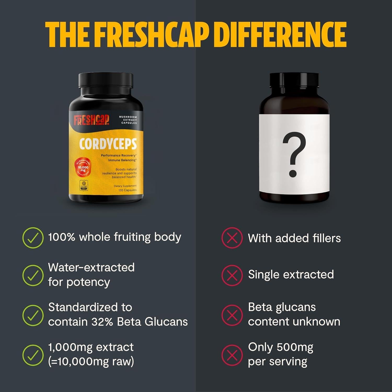 Cápsulas de Hongo Cordyceps FreshCap 10,000mg - 120 Unidades