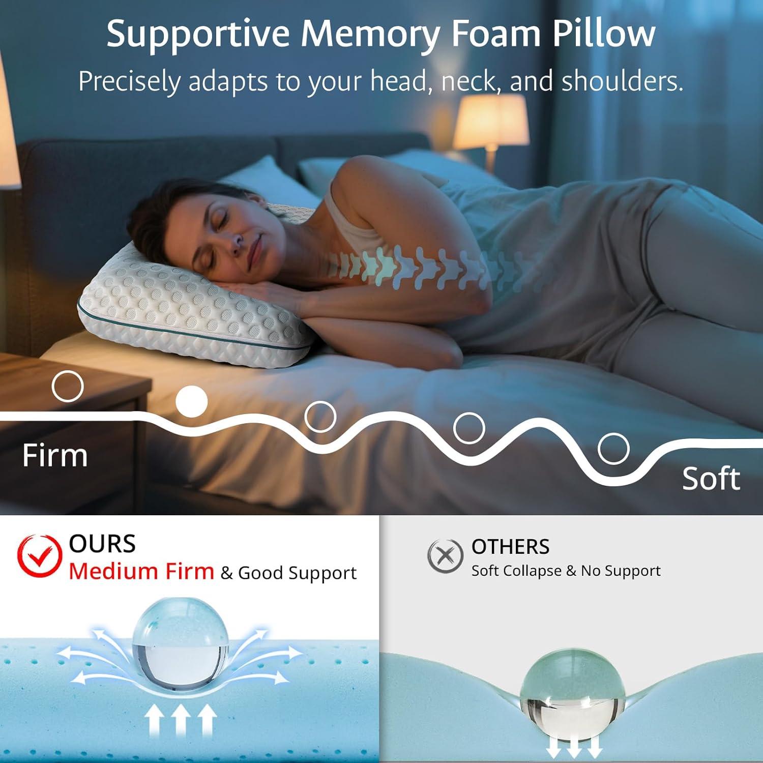 Almohada Fulocean Espuma Viscoelástica con Gel Refrigerante 61x40cm