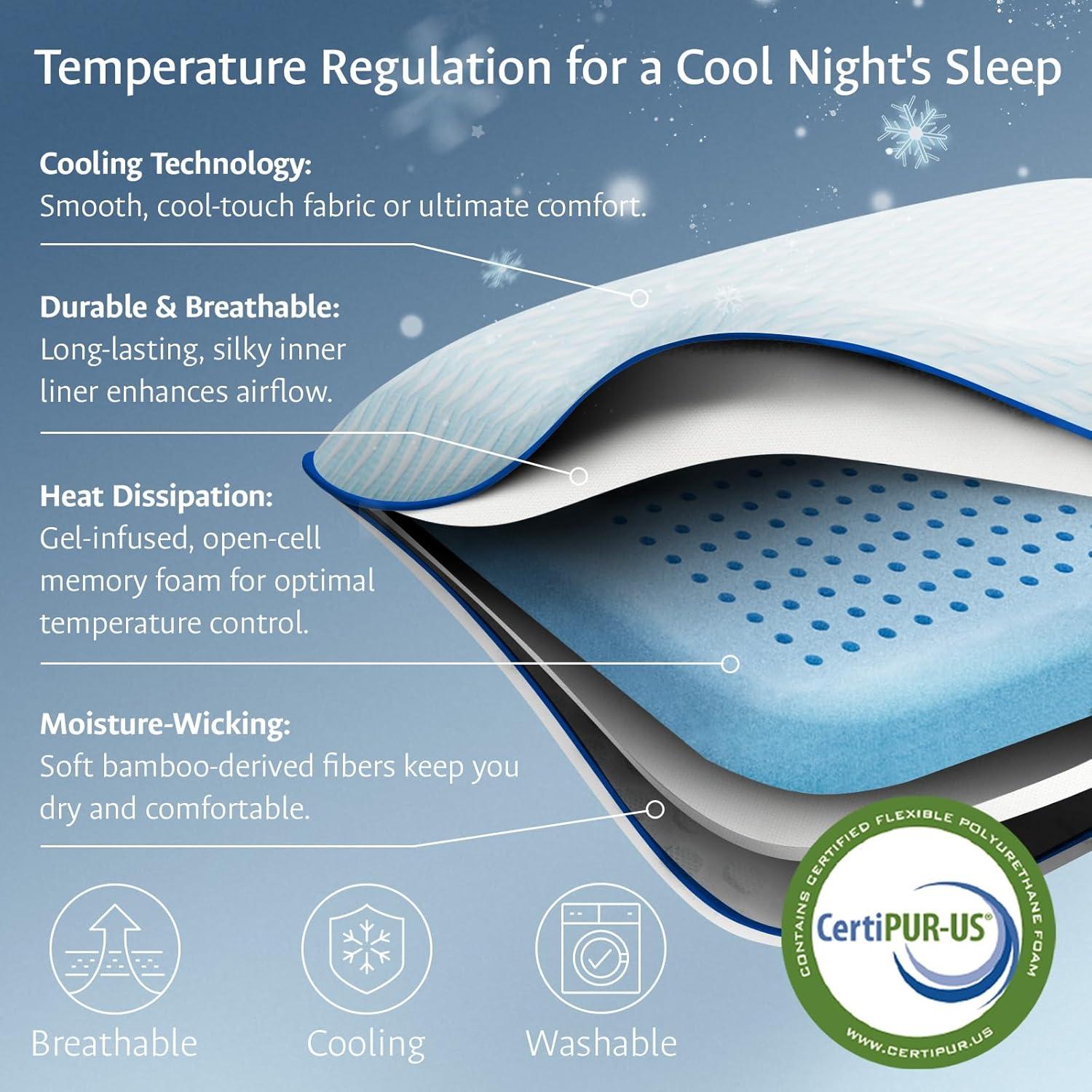 Almohada Fulocean Espuma Viscoelástica con Gel Refrigerante 61x40cm