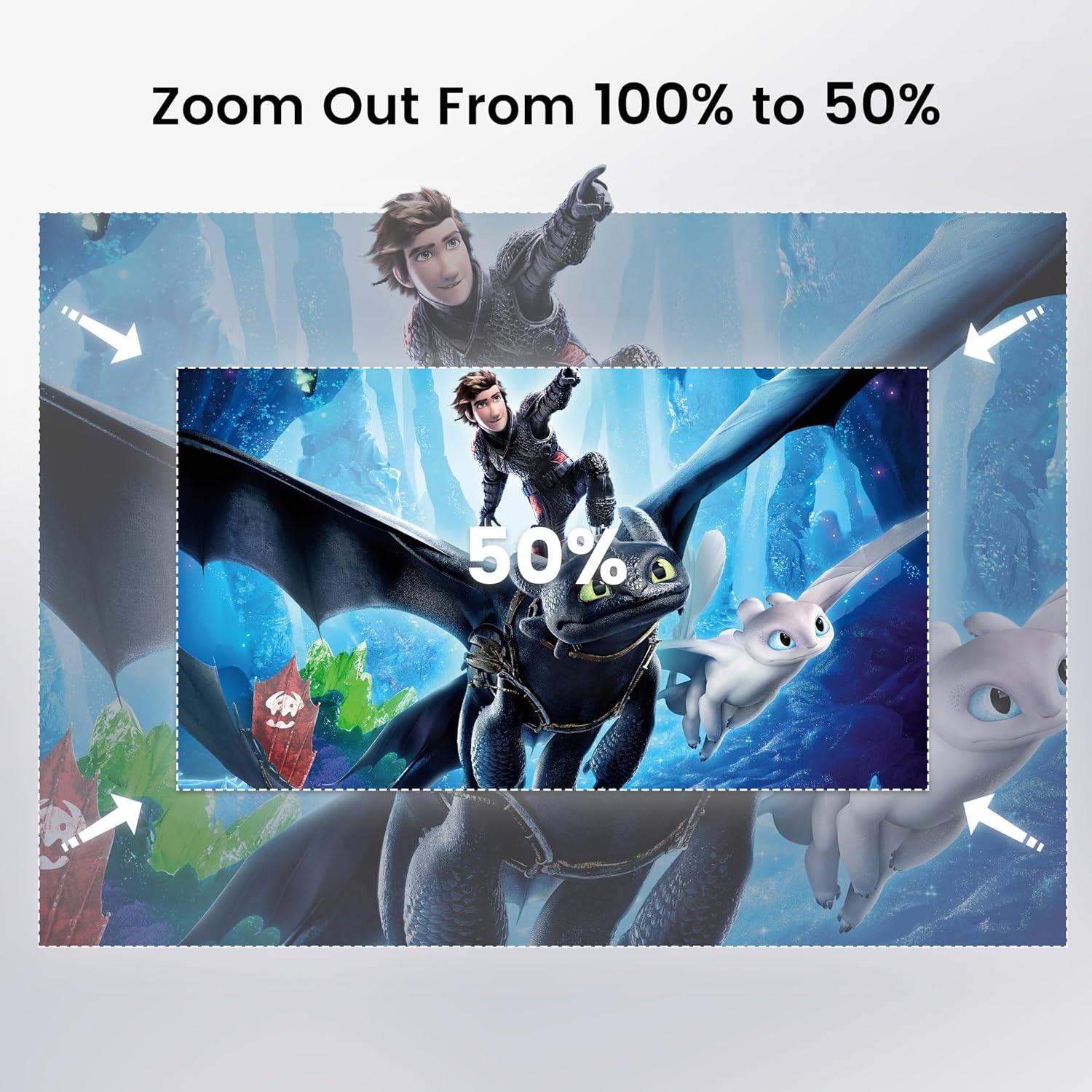 Mini Proyector PUTRIMS S28 1080P Portátil WiFi Bluetooth