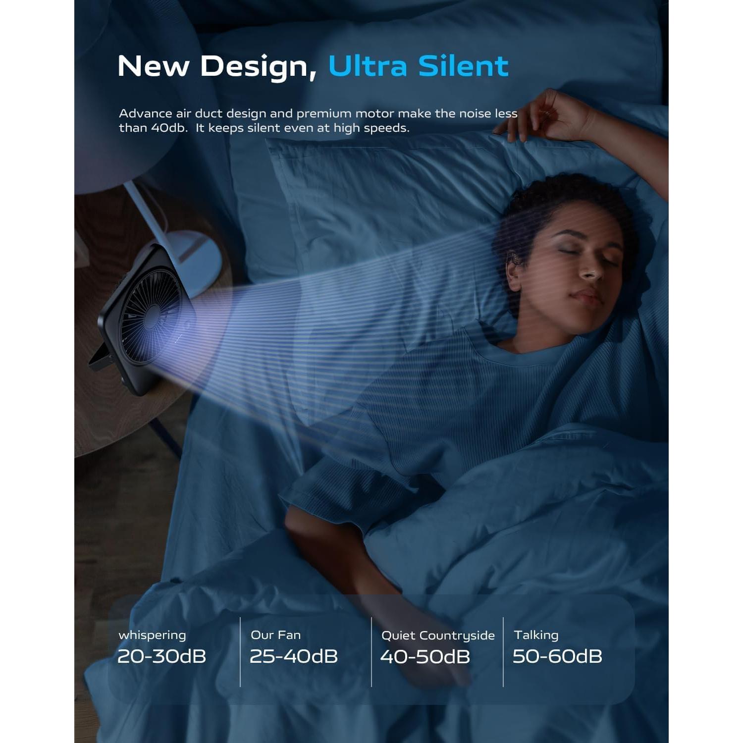 Ventilador de Escritorio Otlonpe S-F16B Silencioso 4 Velocidades