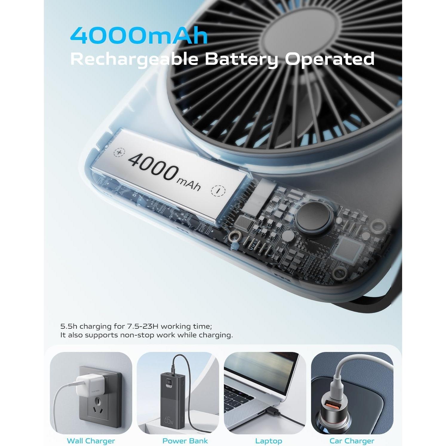 Ventilador de Escritorio Otlonpe S-F16B Silencioso 4 Velocidades