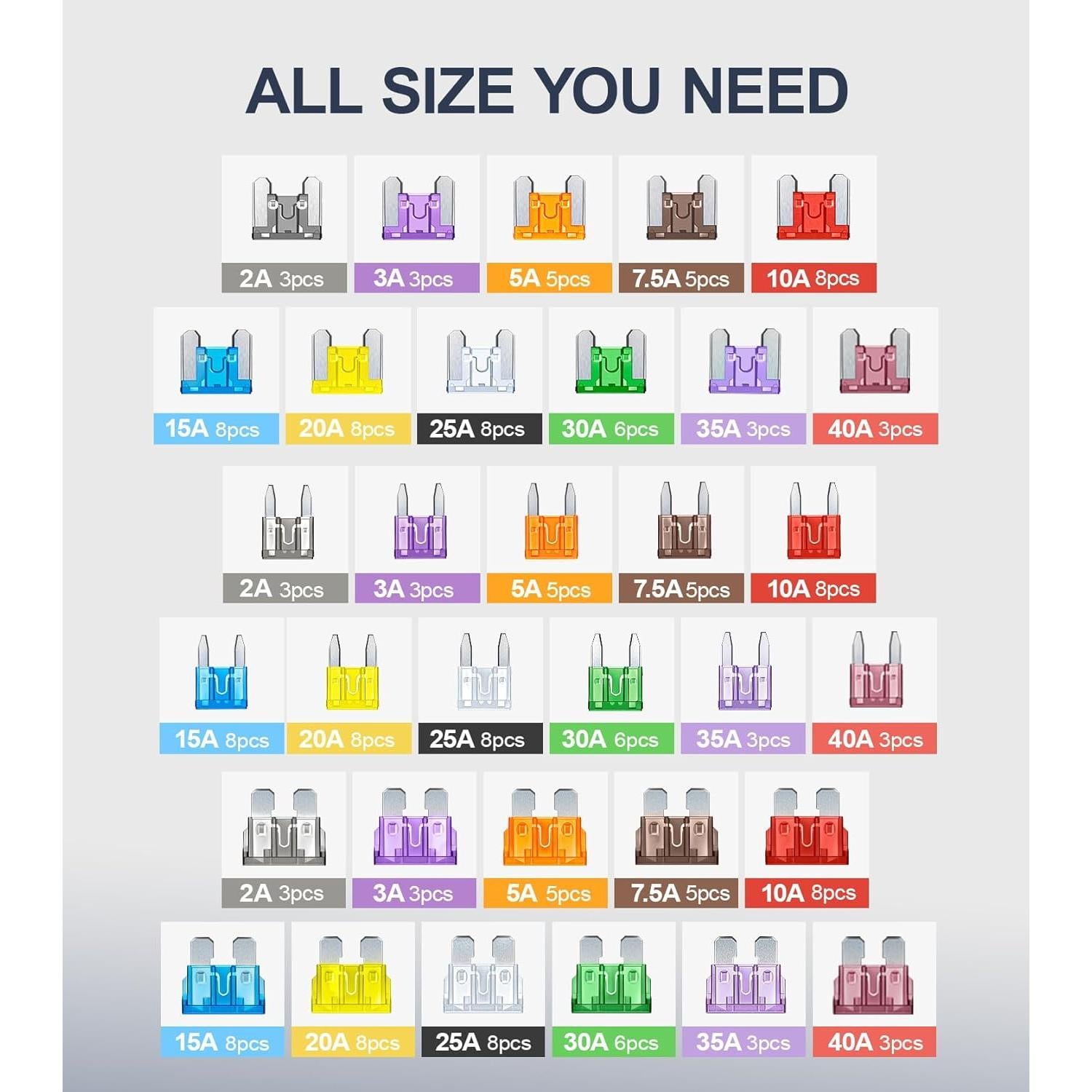 Kit de Fusibles JOREST 180 Piezas Micro Mini Estándar