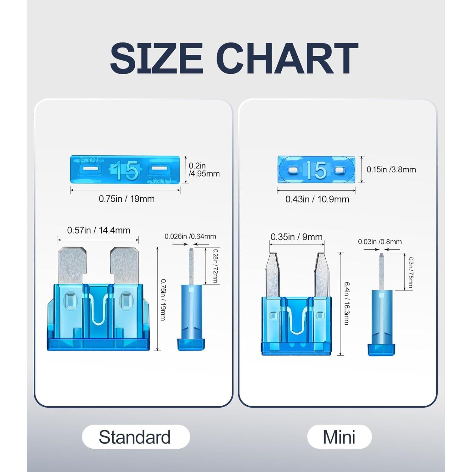 Kit de Fusibles JOREST 180 Piezas Micro Mini Estándar