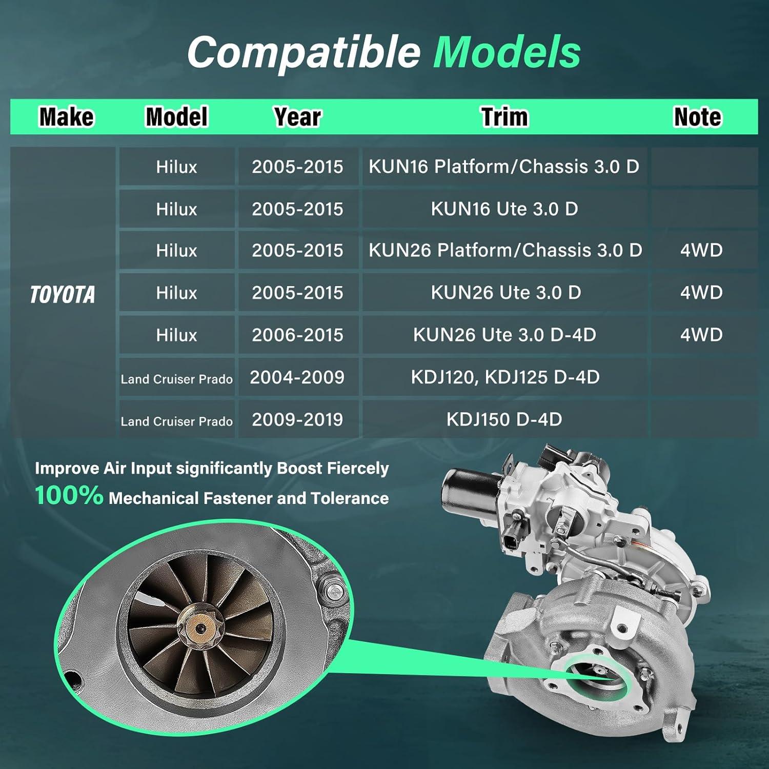 Kit Turbo Compresor Fexhull 3.0L Diésel Toyota Hilux 2005-2015