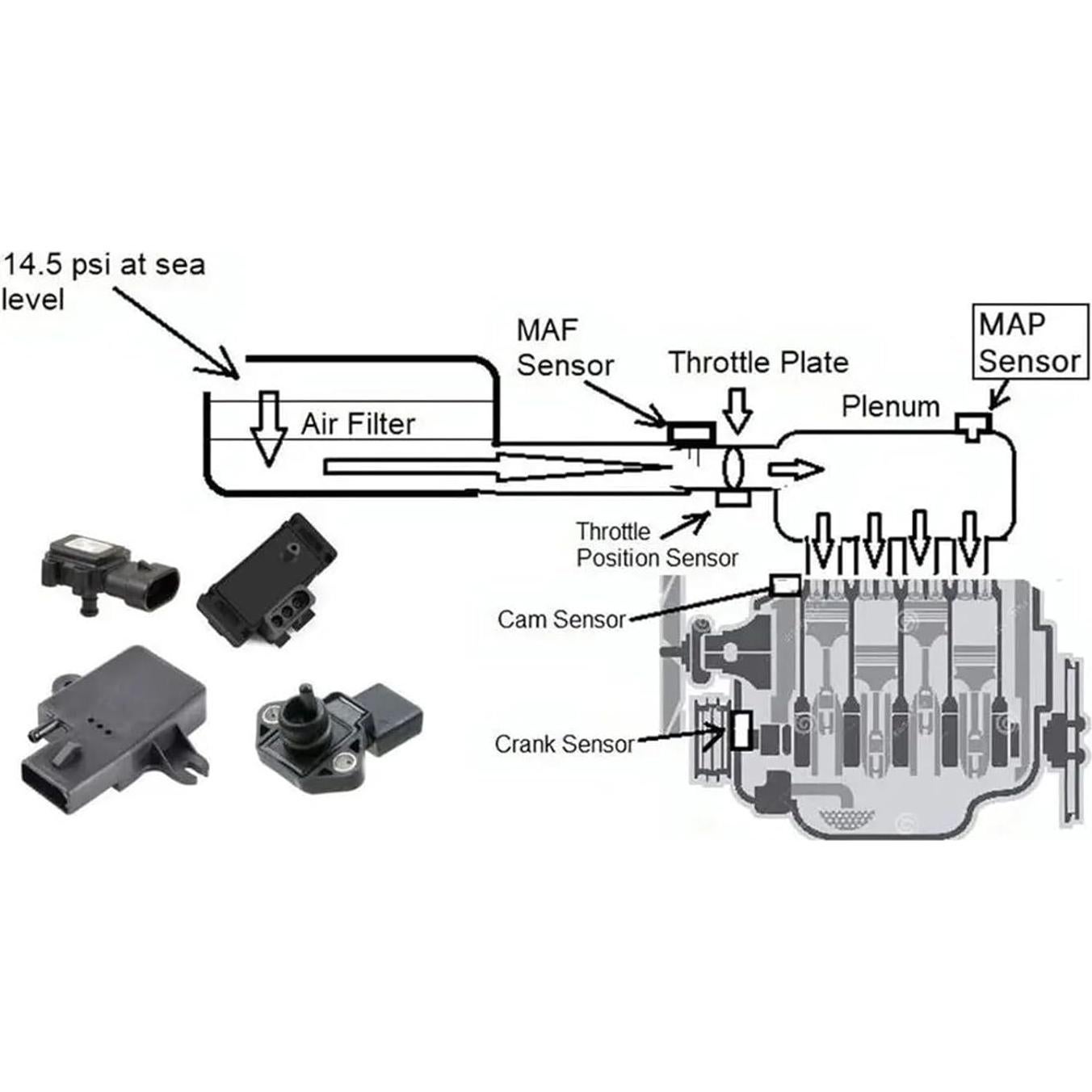 Sensor de Presión de Turbo Toyota 89421-71030 para Land Cruiser, Hilux, Hiace, Yaris