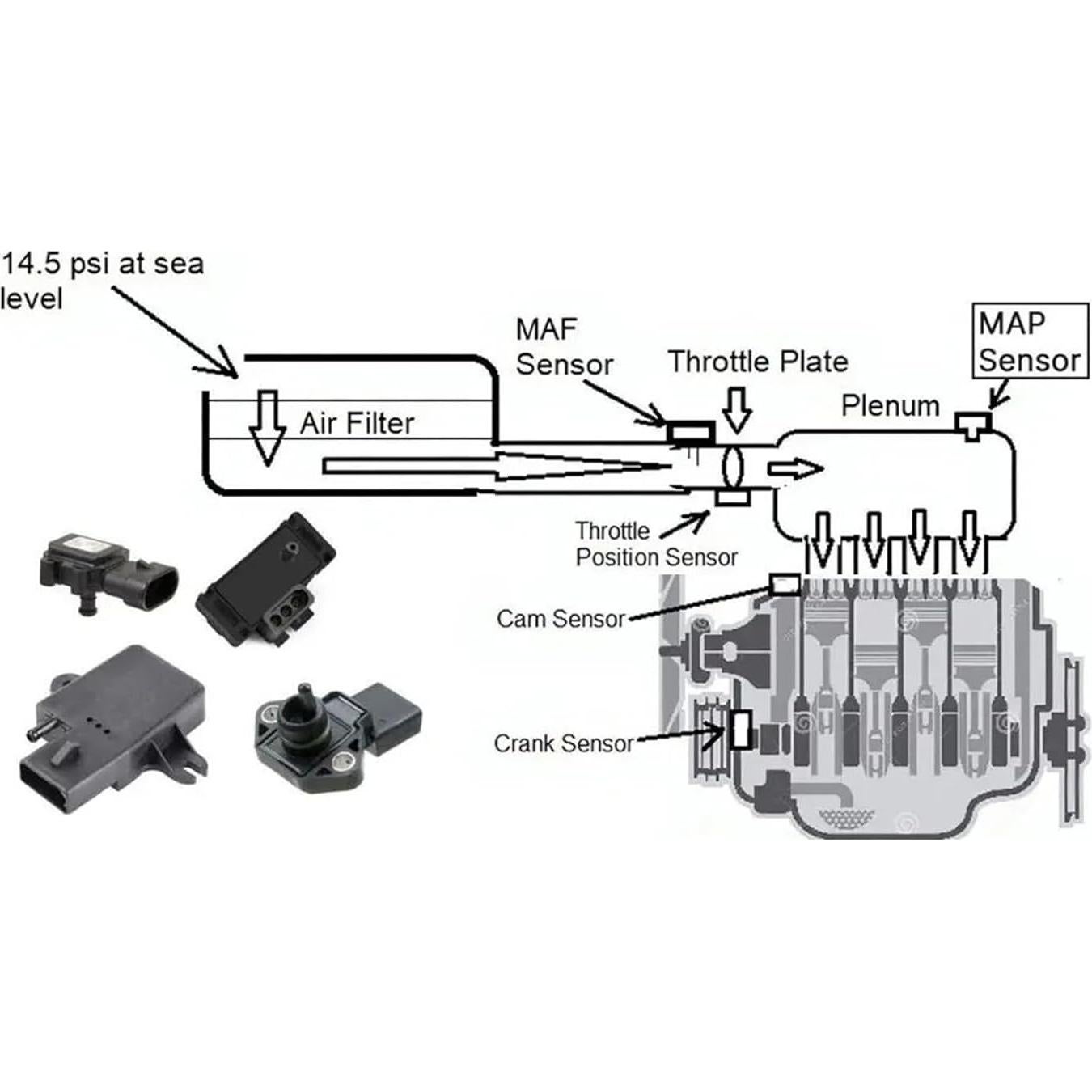 Sensor de Presión de Turbo Toyota 89421-71030 para Land Cruiser, Hilux, Hiace, Yaris