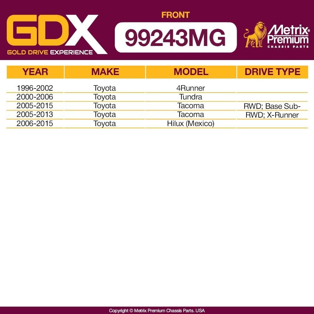 Kit de Enlace Estabilizador Metrix GDX 2 Piezas Toyota