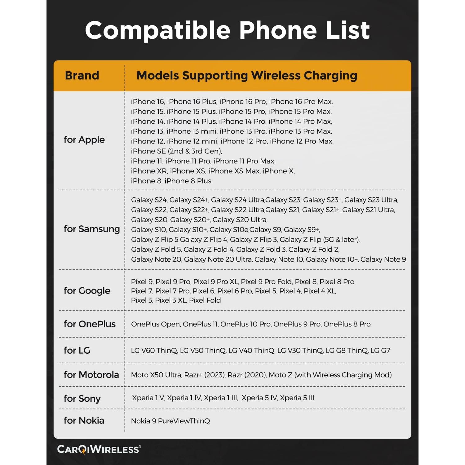 Cargador Inalámbrico CarQiWireless para Toyota Corolla 2020-2024