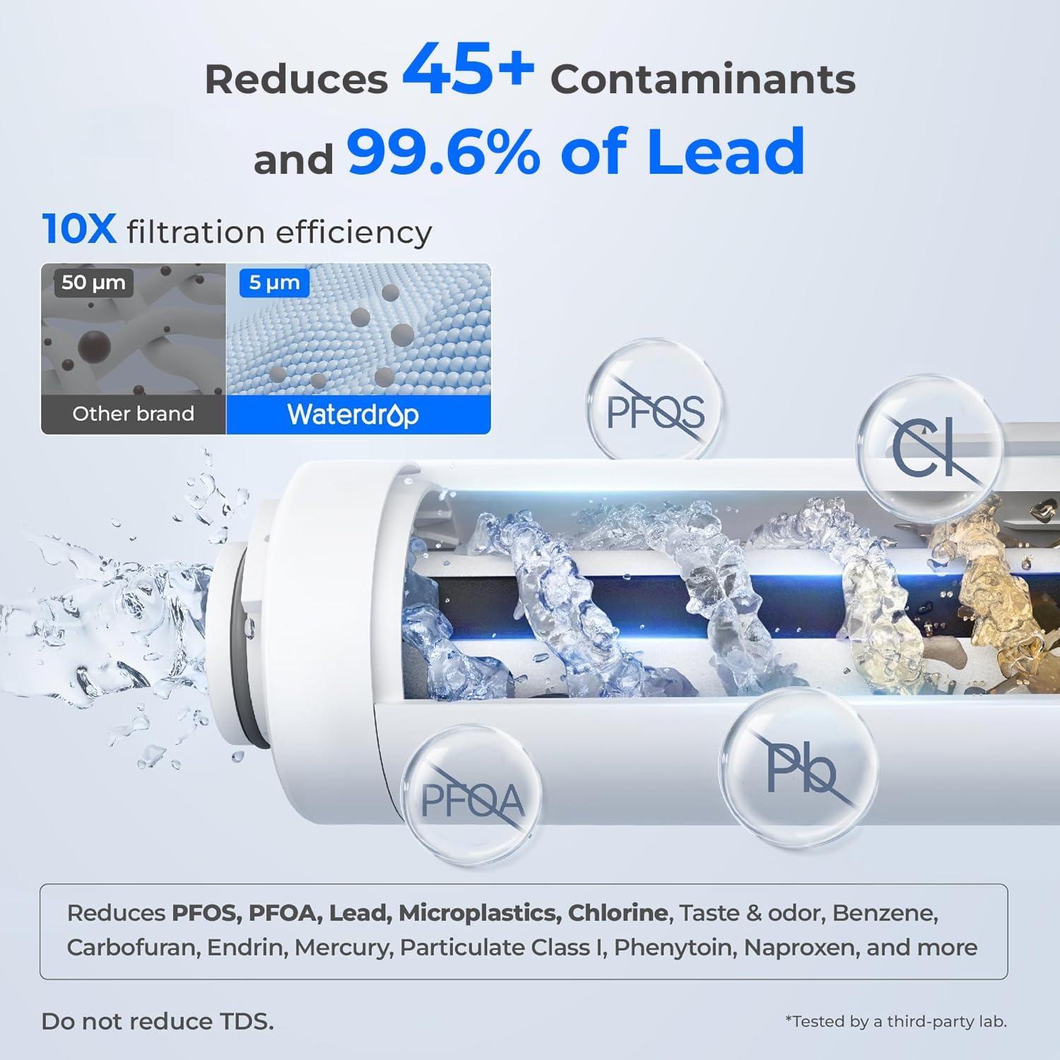 Jarra Filtro Agua Eléctrica Waterdrop 3.5L 15 Tazas