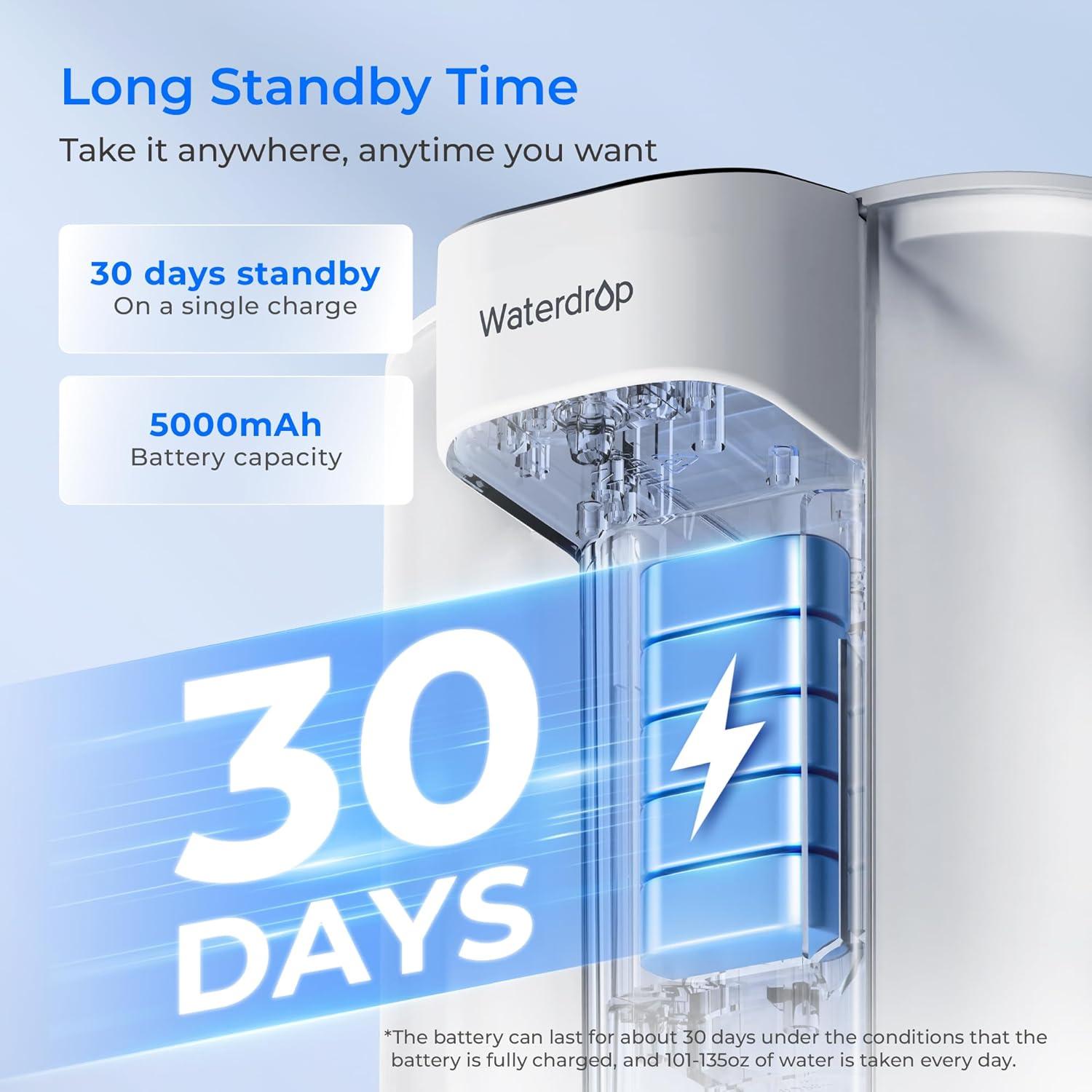 Jarra Filtro Agua Eléctrica Waterdrop 3.5L 15 Tazas