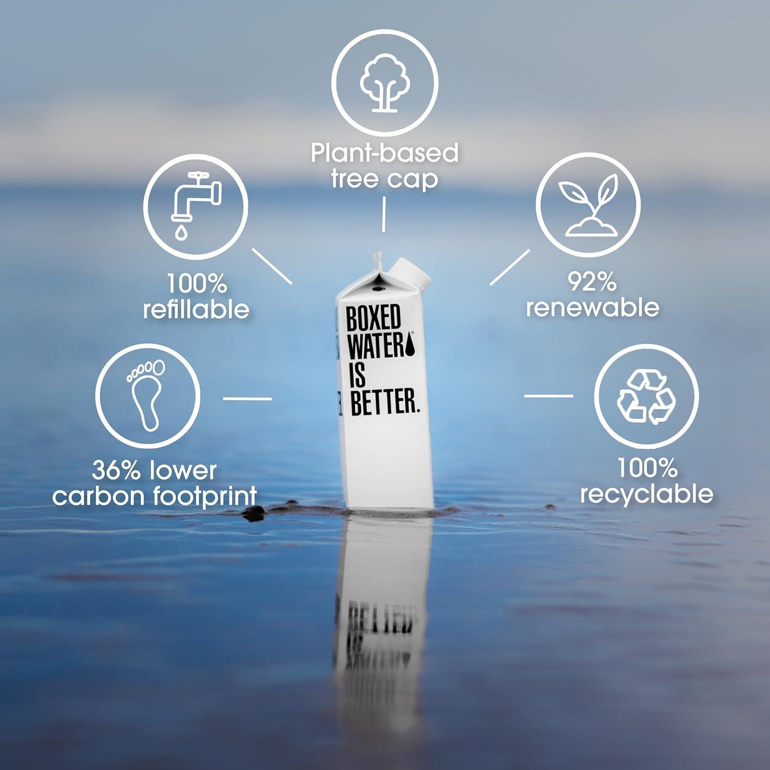 Agua Purificada Boxed Water 24 Paquete 100% Reciclable
