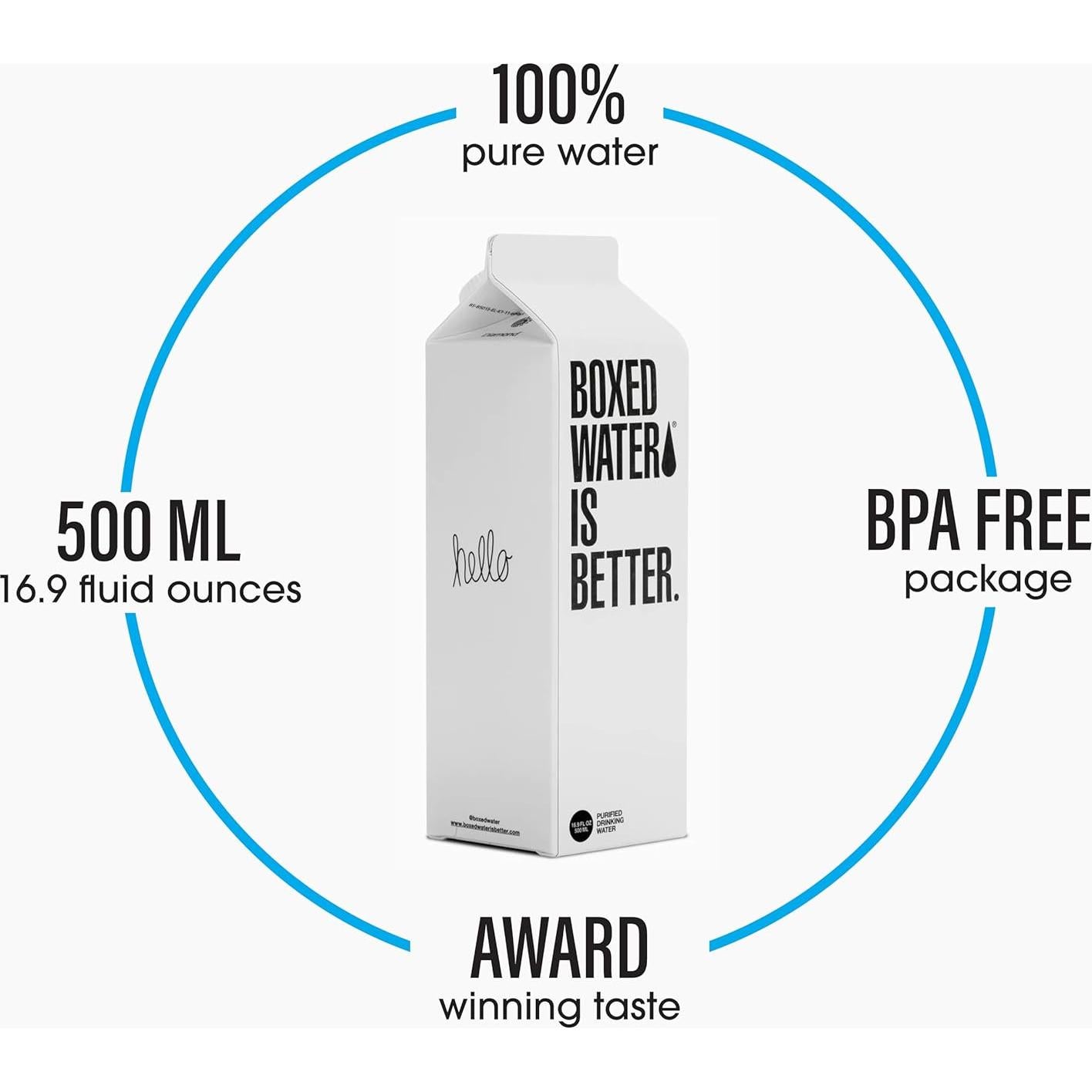 Agua Purificada Boxed Water 24 Paquete 100% Reciclable