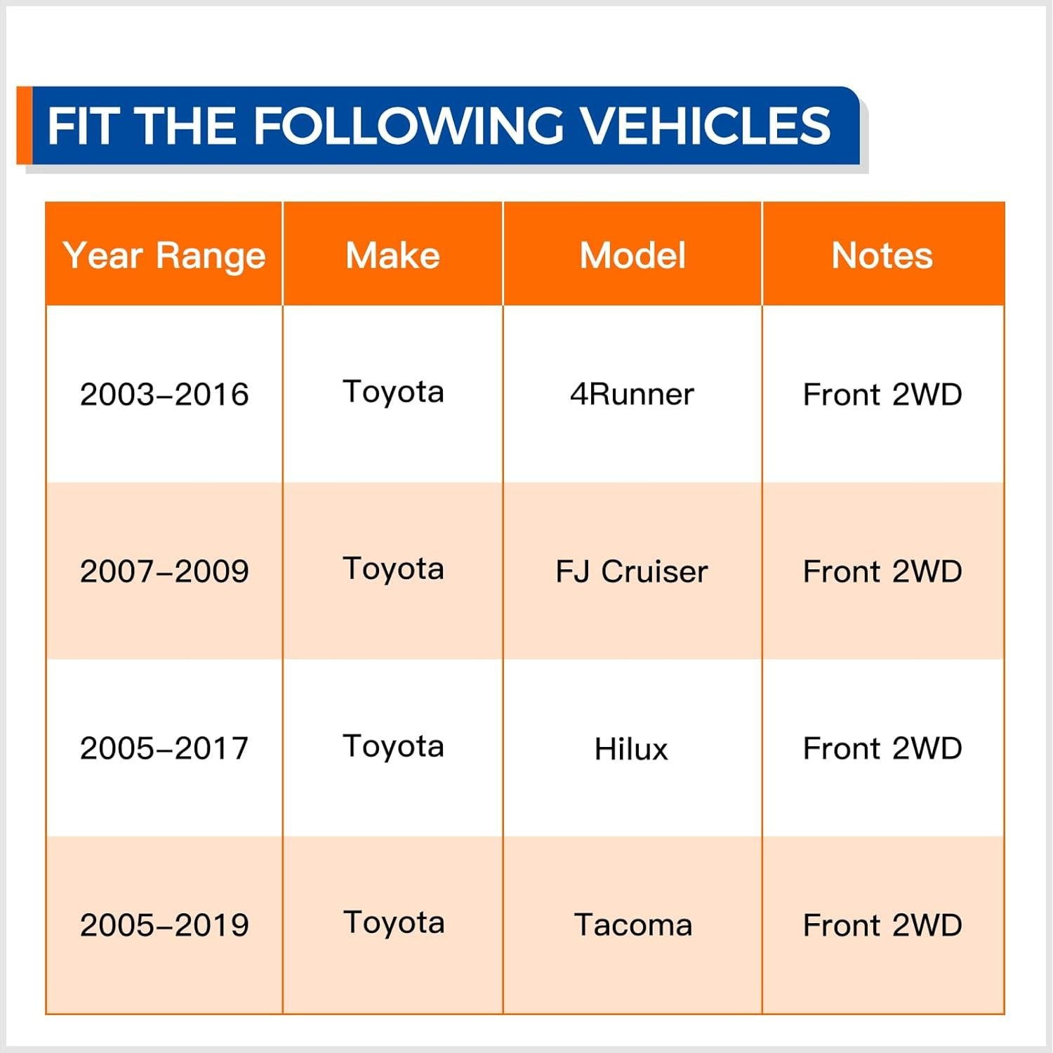 Ensamblaje Rodamiento Cubo Rueda Delantera 2WD MACEL 515040