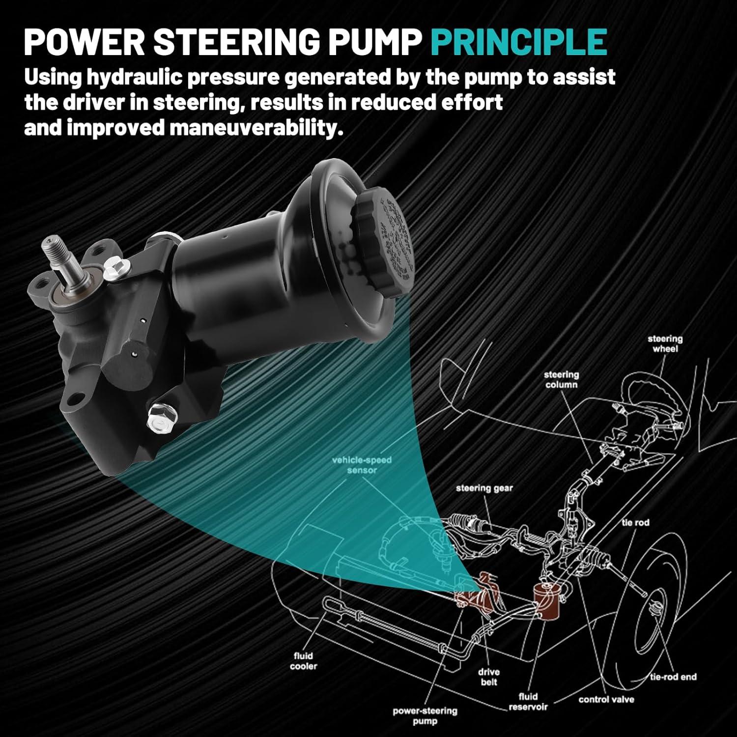 Bomba de dirección asistida Farrme 21-5844 con reservorio Toyota