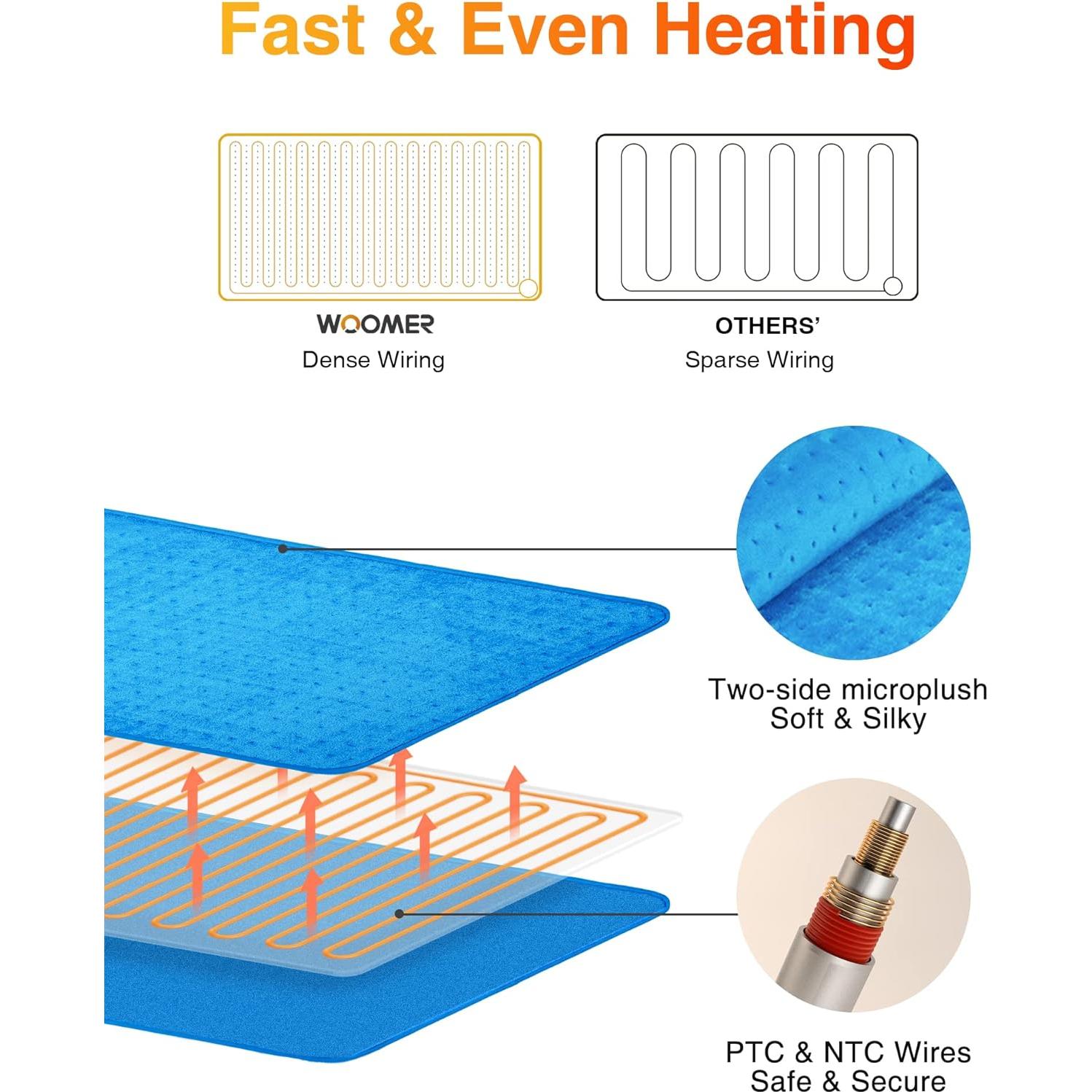 Almohadilla Térmica Eléctrica WOOMER 30x60cm Alivio Dolor