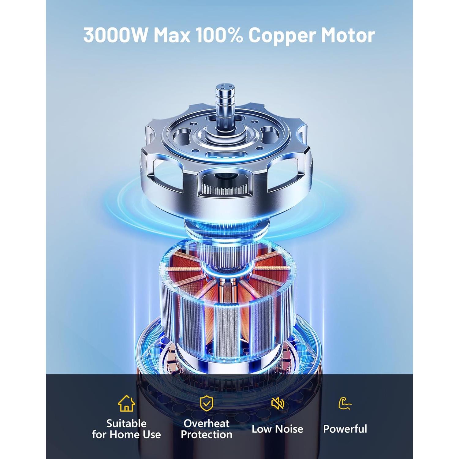 Picadora de Carne Eléctrica KEENSTAR JSMG202 450W con Accesorios