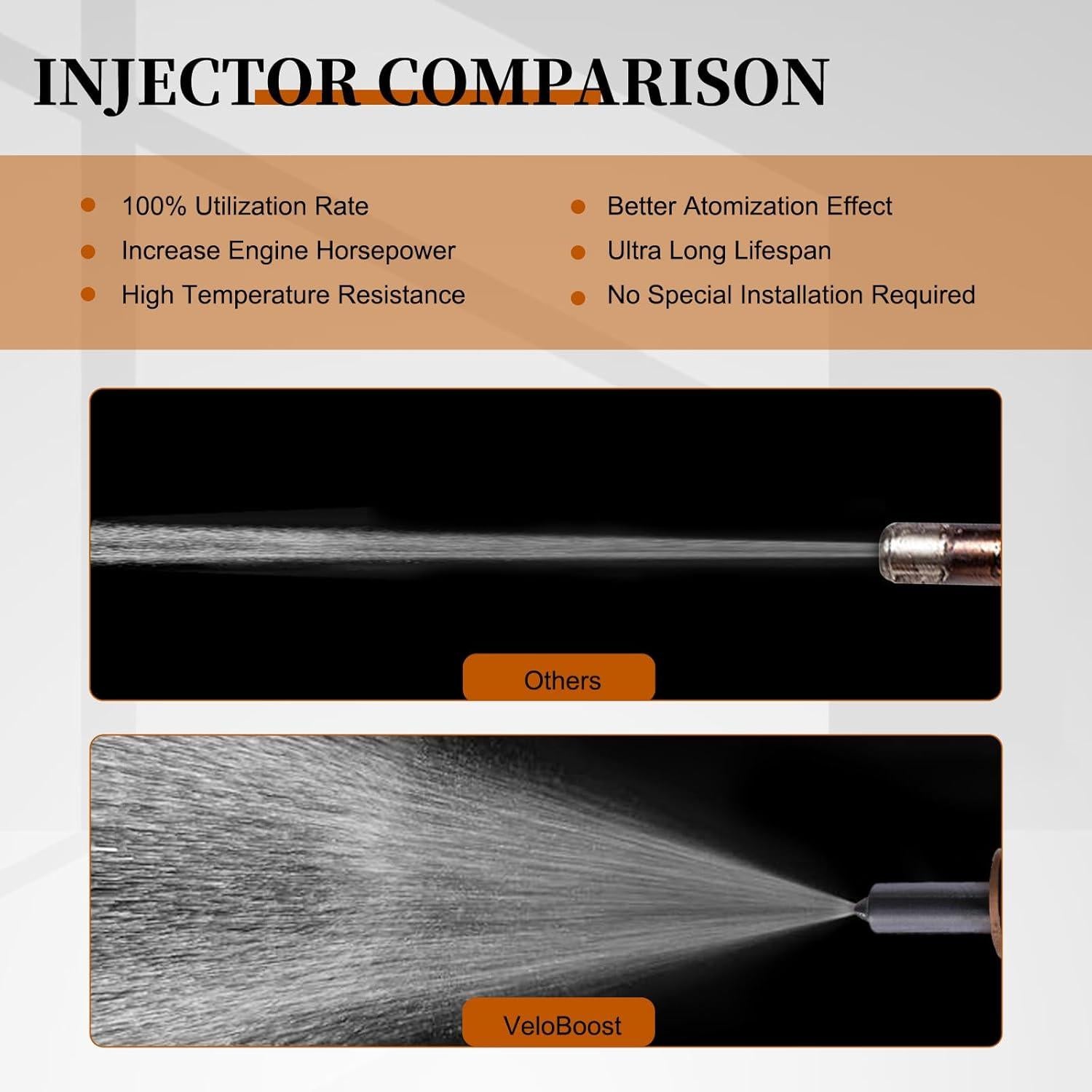 Inyector de Combustible VeloBoost 23600-59105 para Toyota 3L