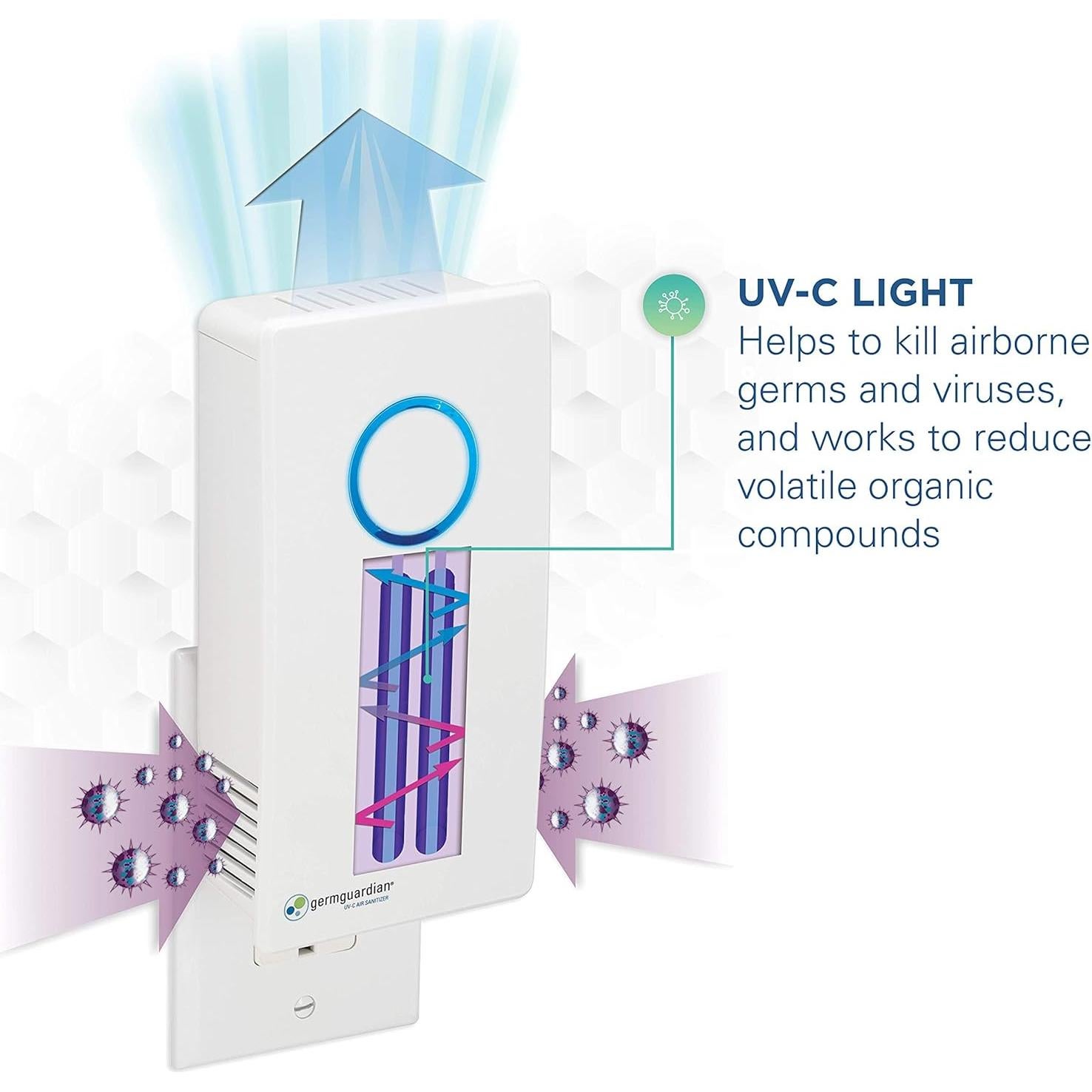 Purificador de Aire GermGuardian GG1100W Enchufable 7" Blanco