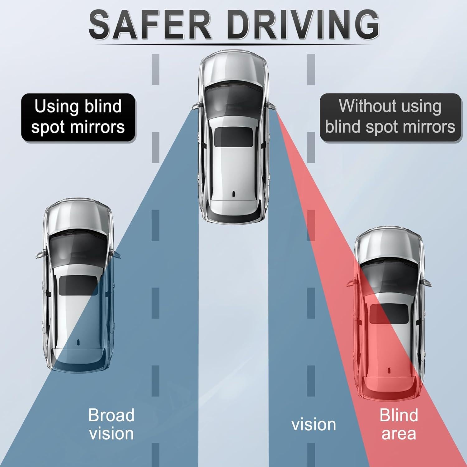 Espejo Convexo de Punto Ciego LivTee 5 cm HD 2 Pack