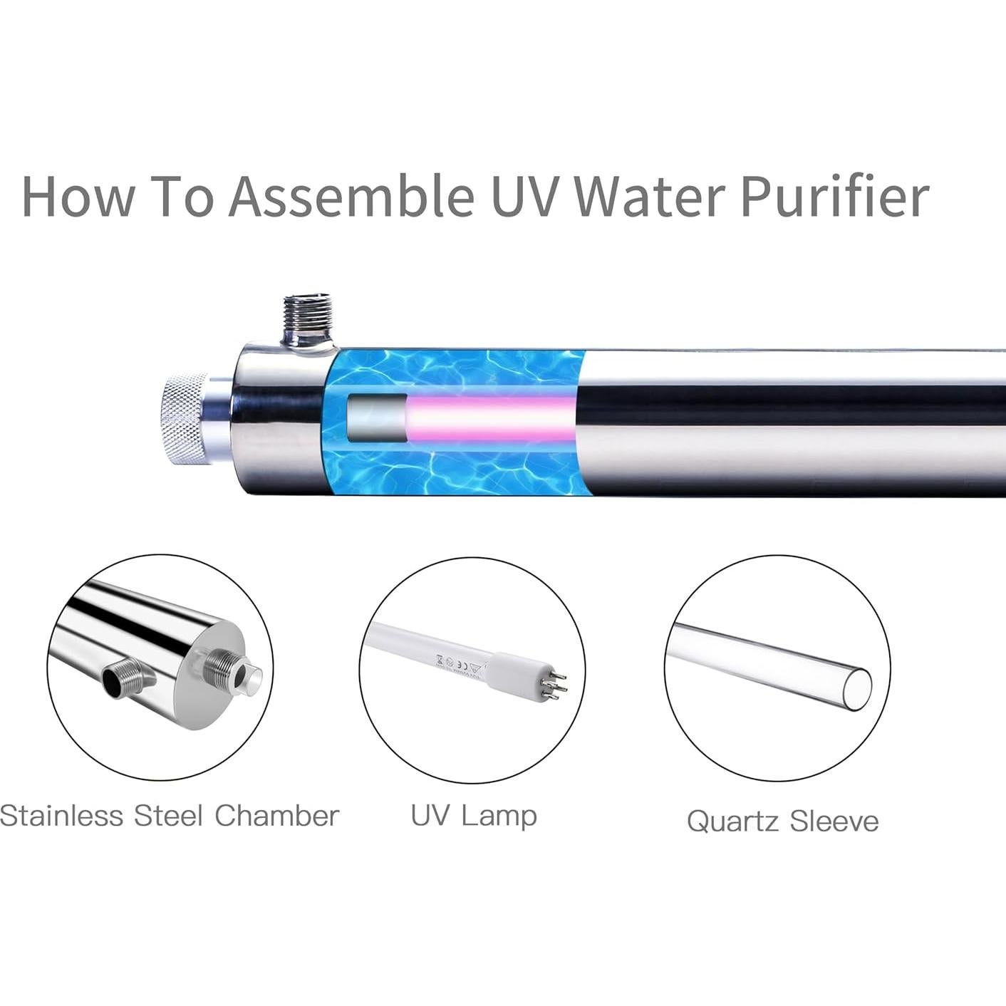 Filtro Purificador de Agua UV HQUA-TWS-12 12GPM 120V Extra