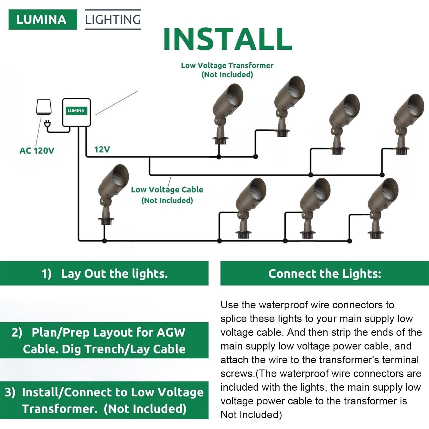 Focos LED Lumina 4W Bronce 12V a Prueba de Agua Paquete 6