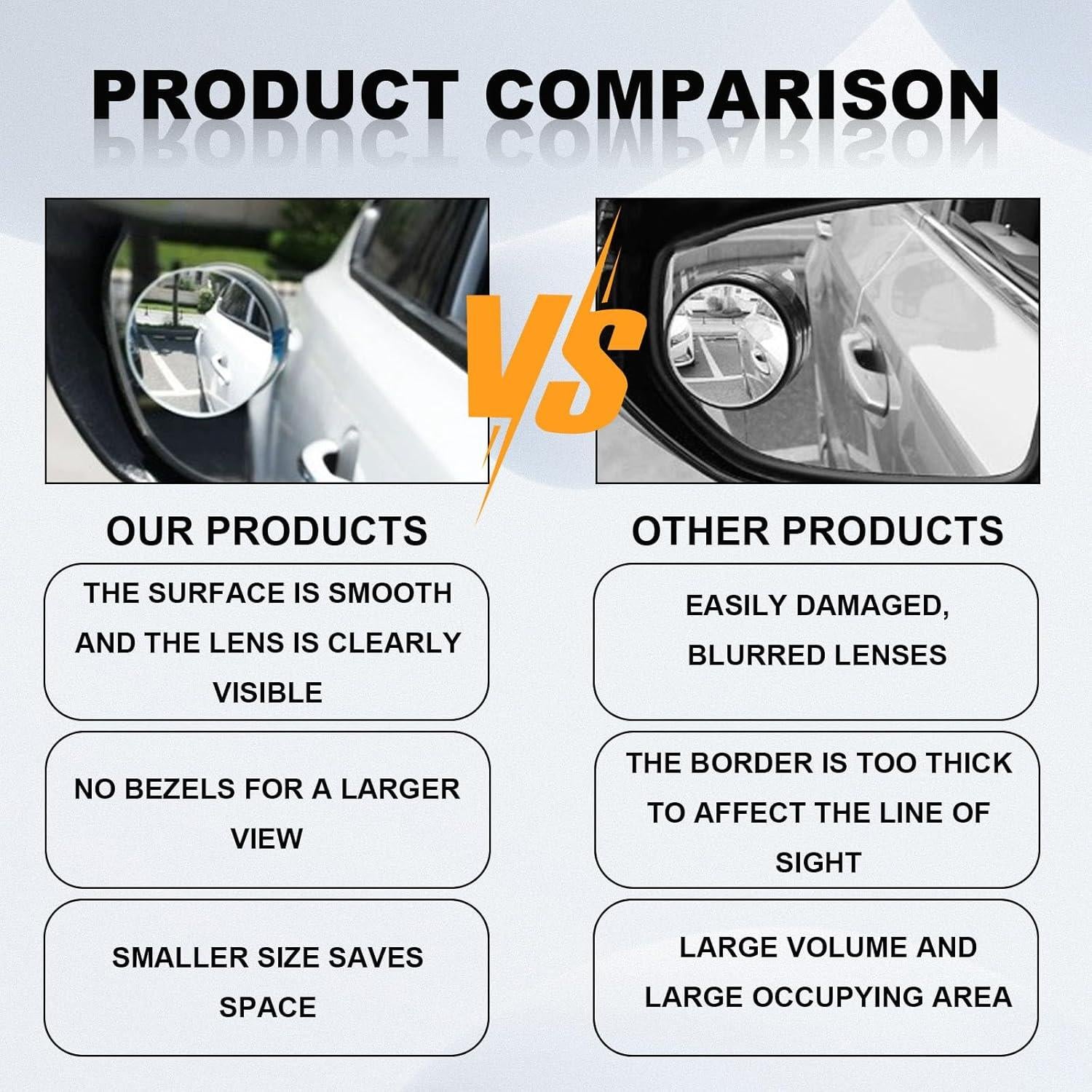 Espejos de Punto Ciego CmeRto 5,08 cm Ajustables 360°