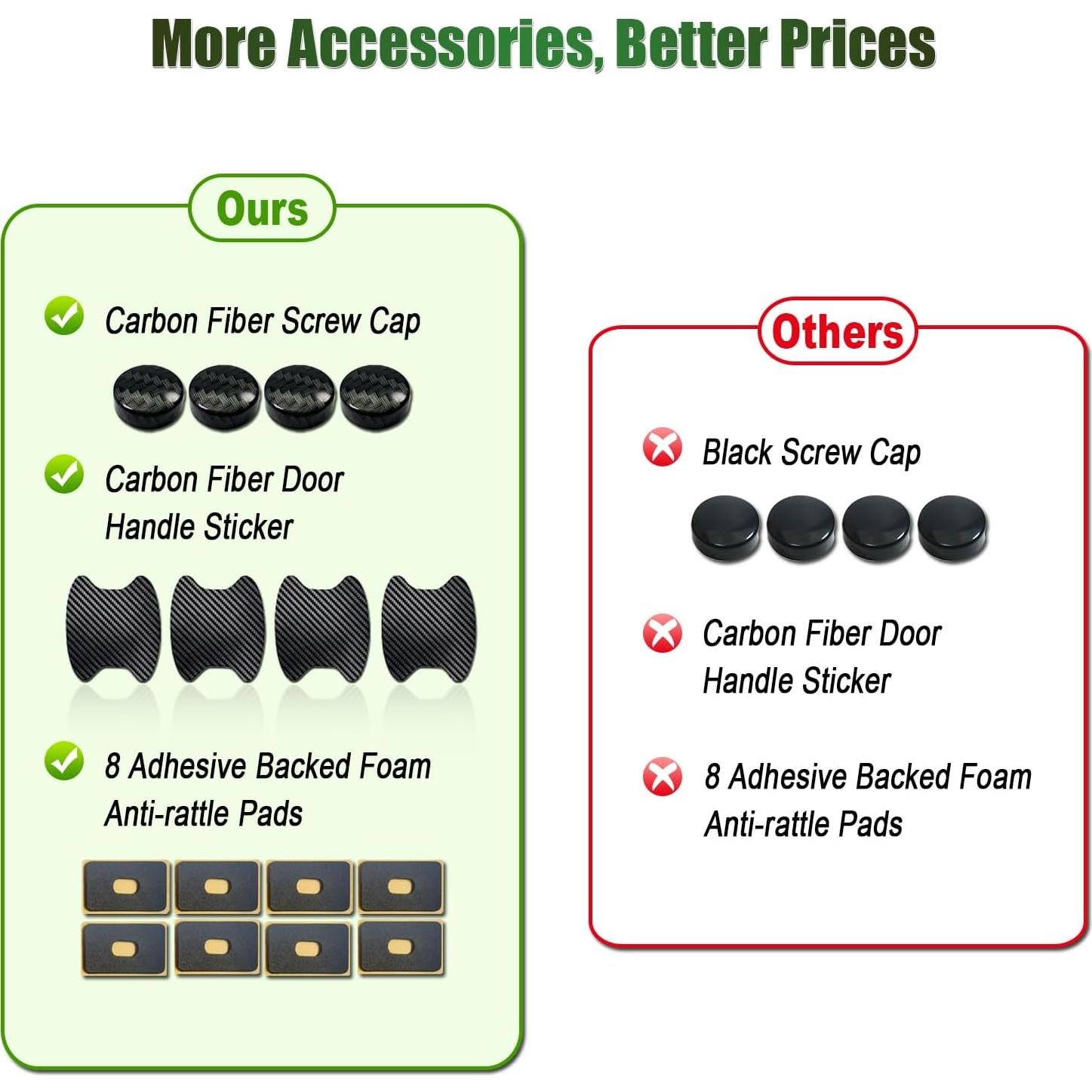 Marco de Placa de Licencia Fibra de Carbono FBJTDQ 2 Piezas